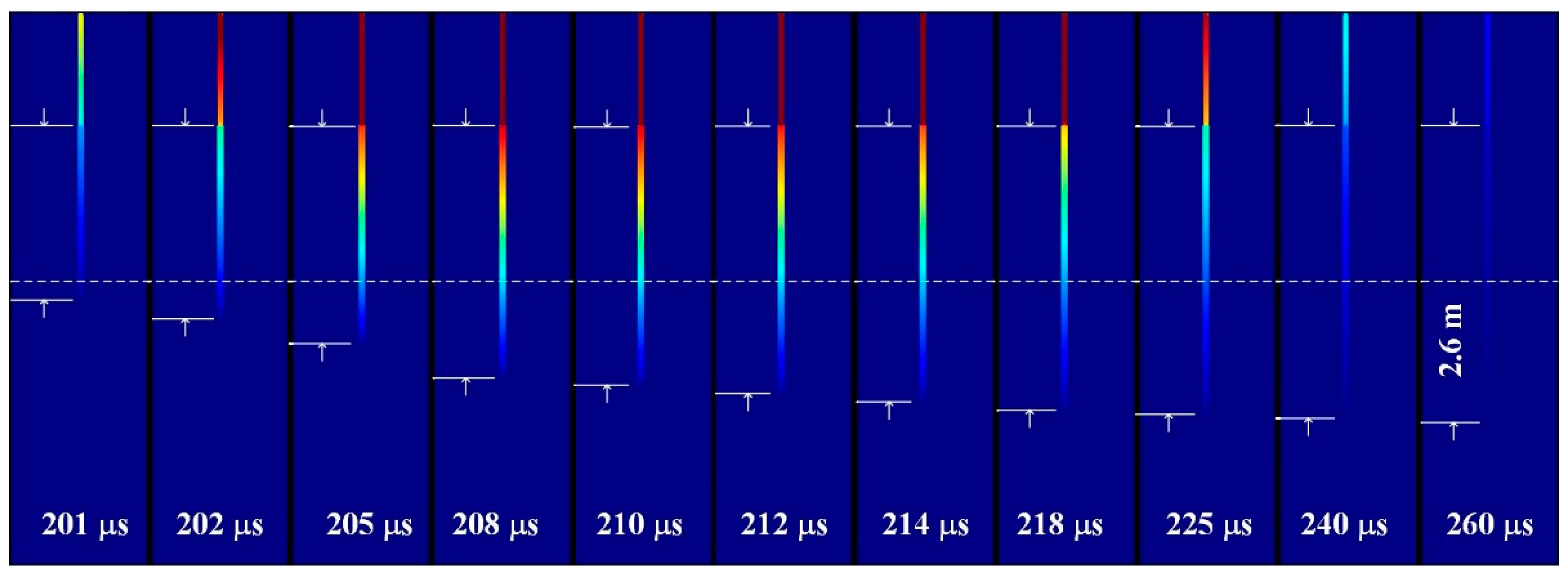 Energies 14 00877 g013 Energies 14 00877 g013