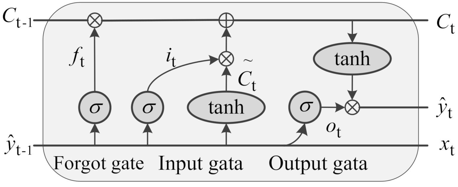 Energies 14 00891 g004
