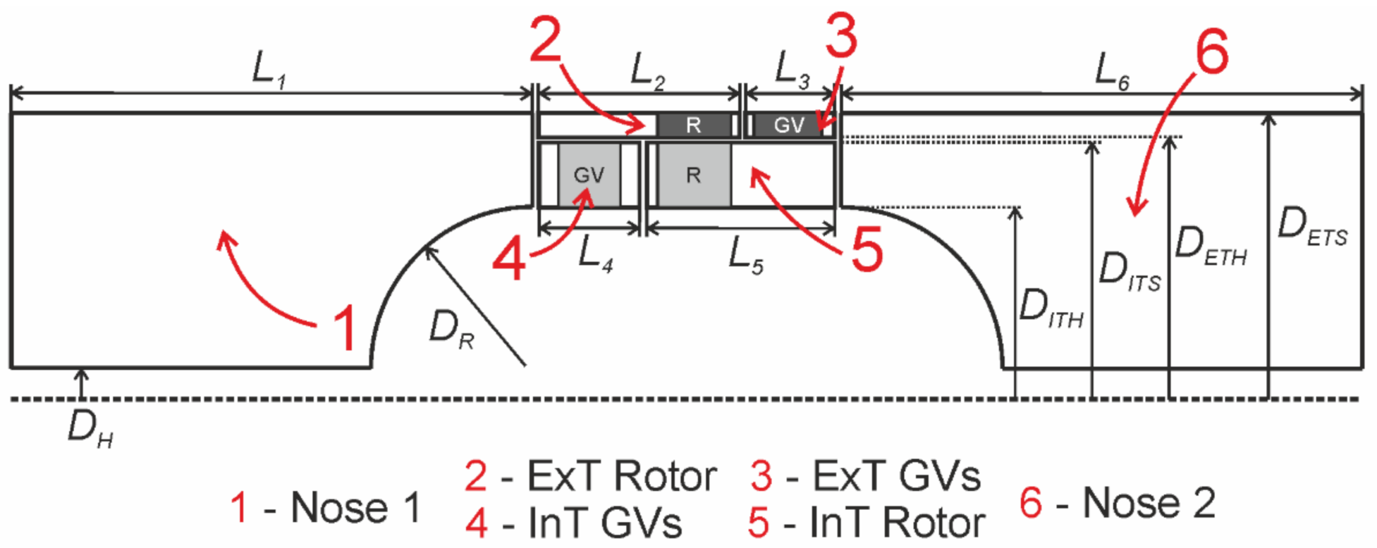 Energies 14 00949 g002