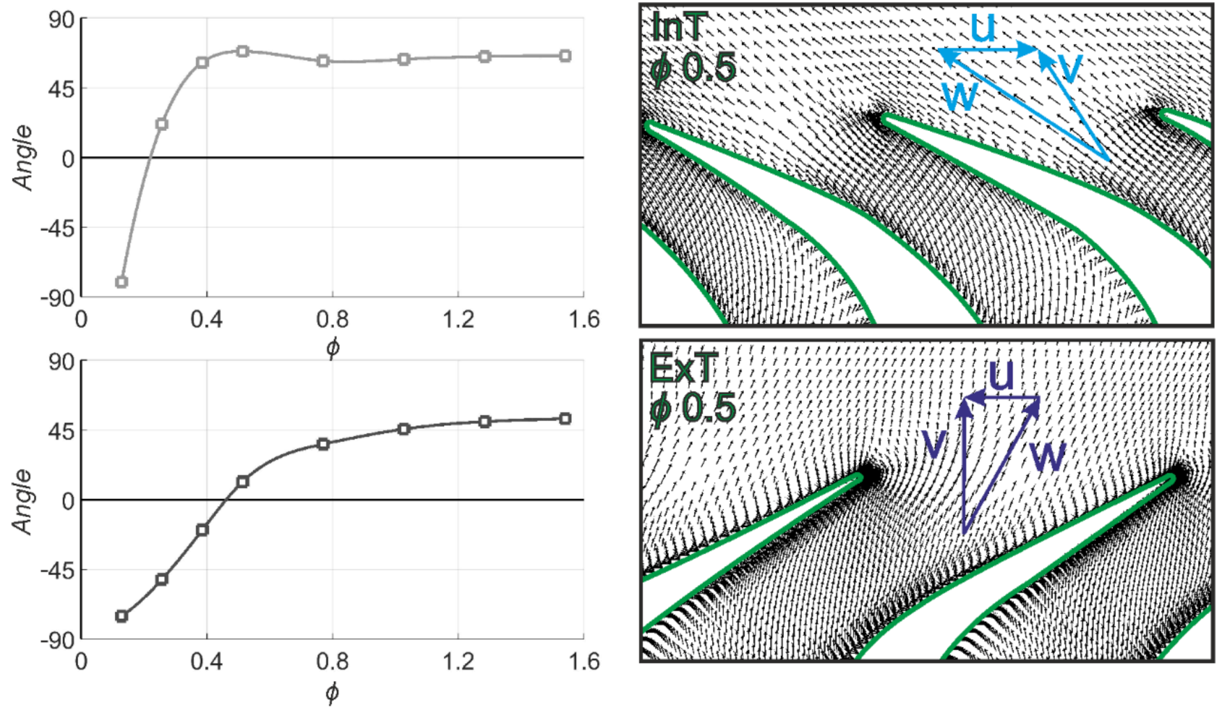 Energies 14 00949 g014