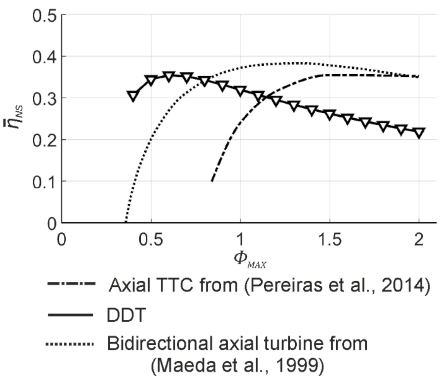 Energies 14 00949 g015