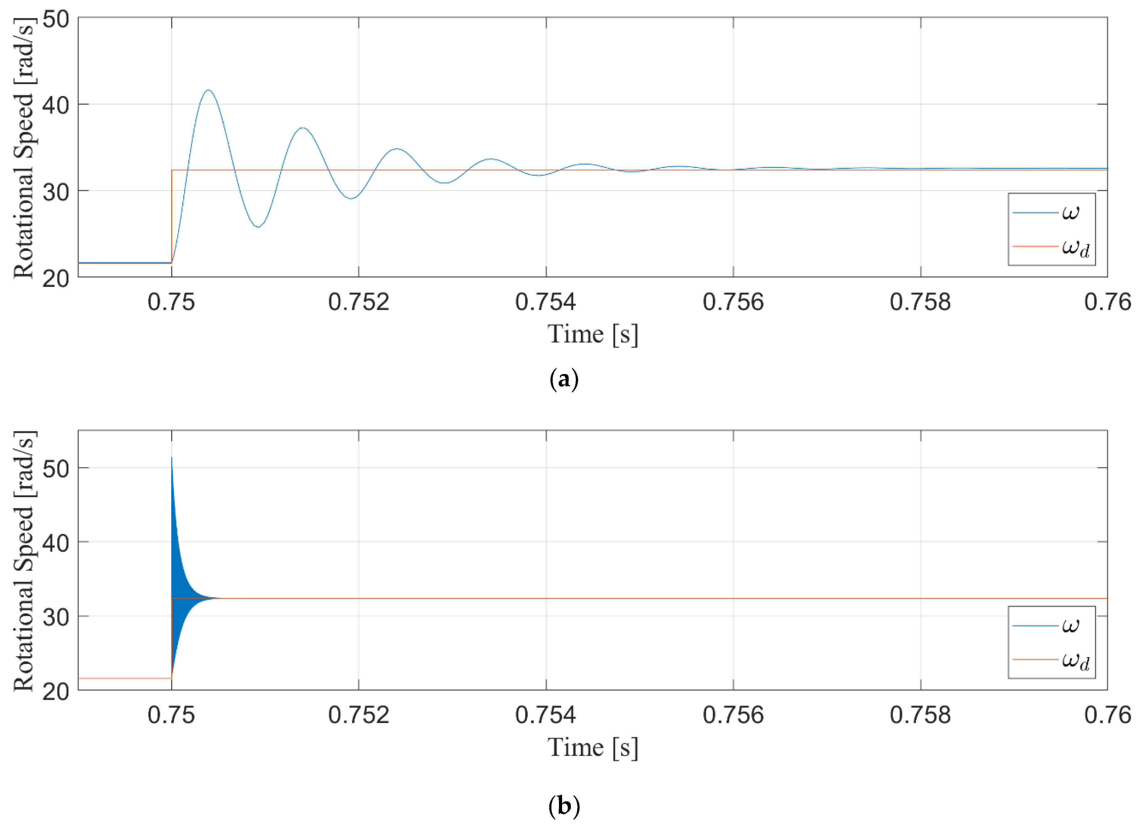 Energies 14 00954 g003