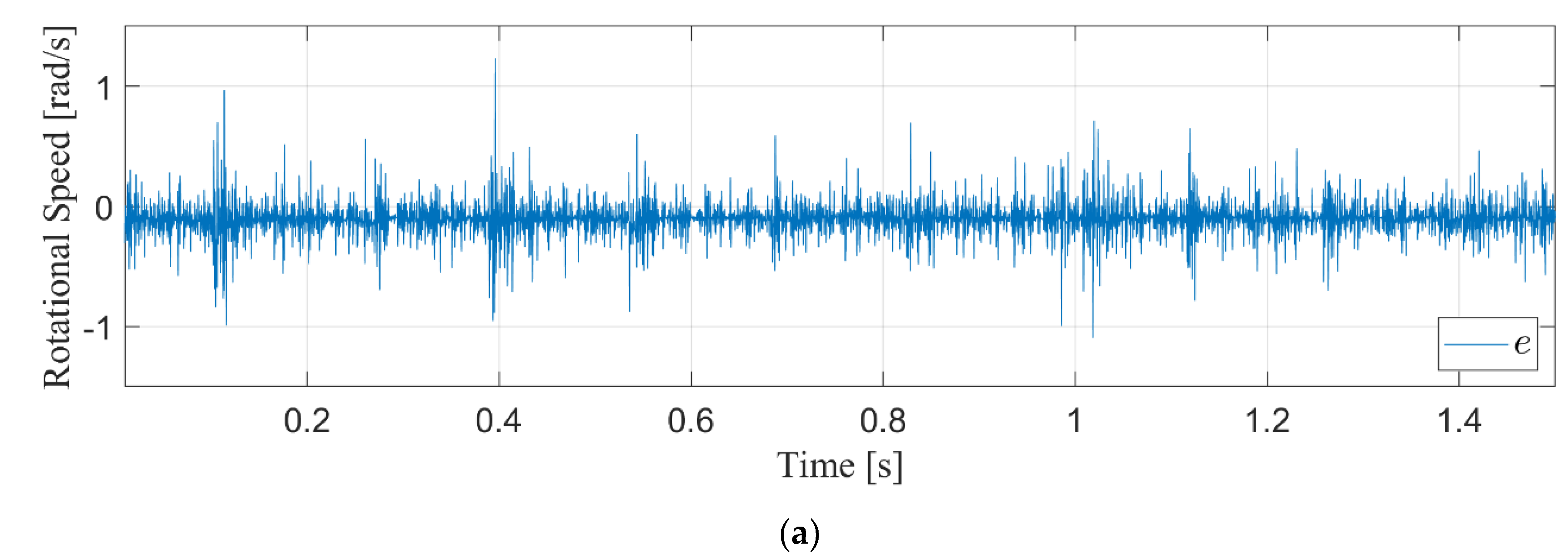 Energies 14 00954 g007a
