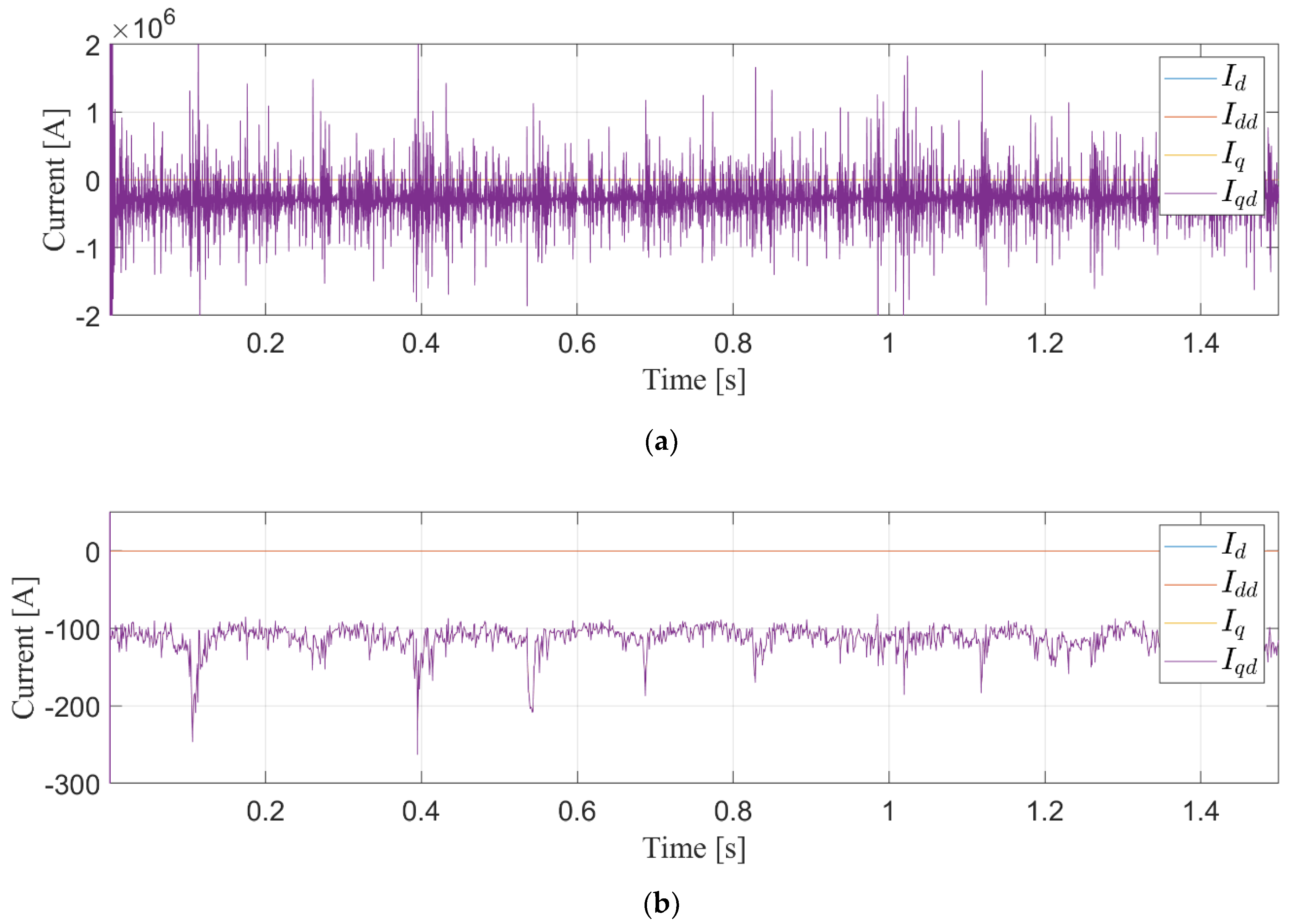 Energies 14 00954 g008