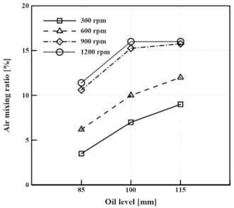 Energies 14 00956 g012