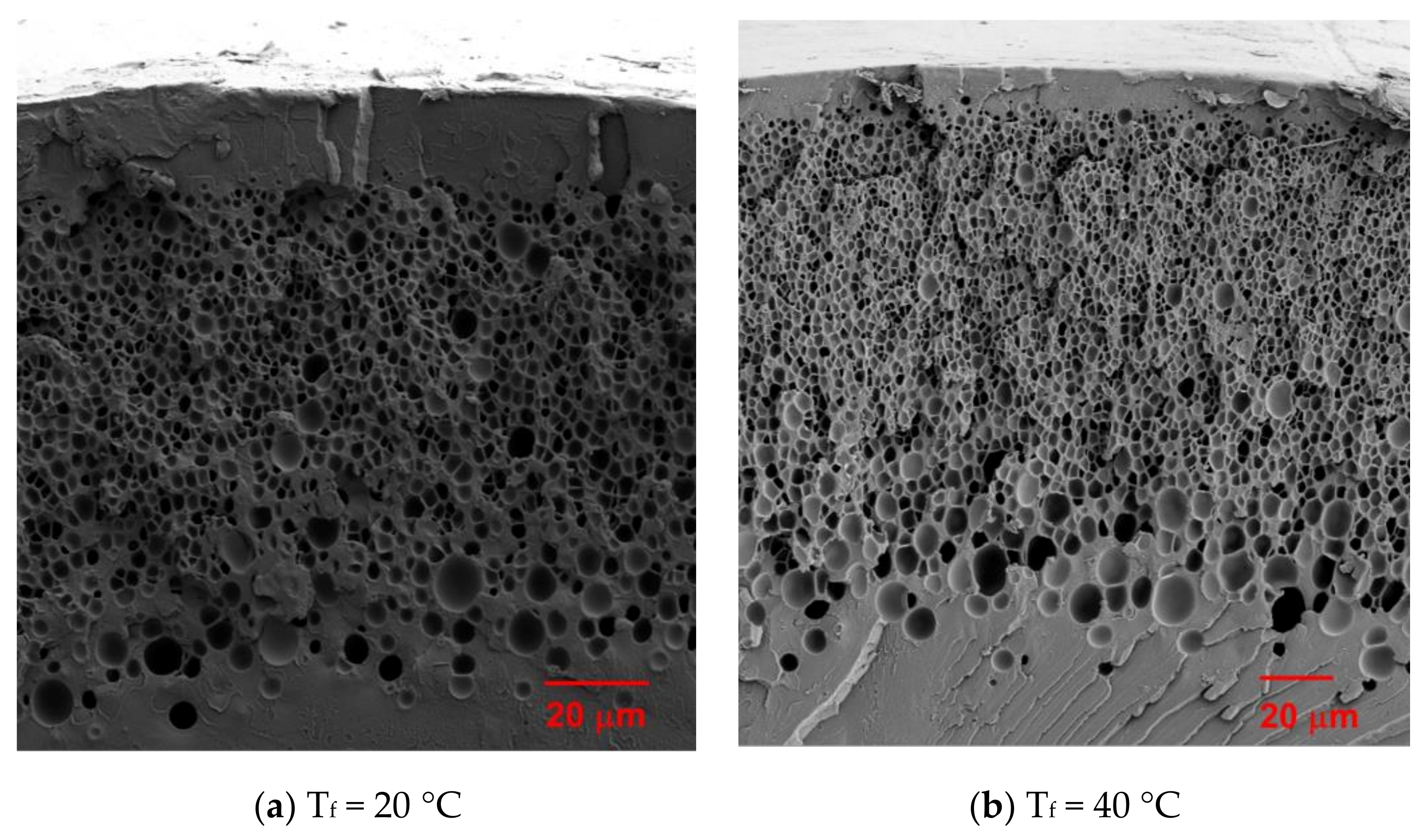 Energies 14 00957 g001a