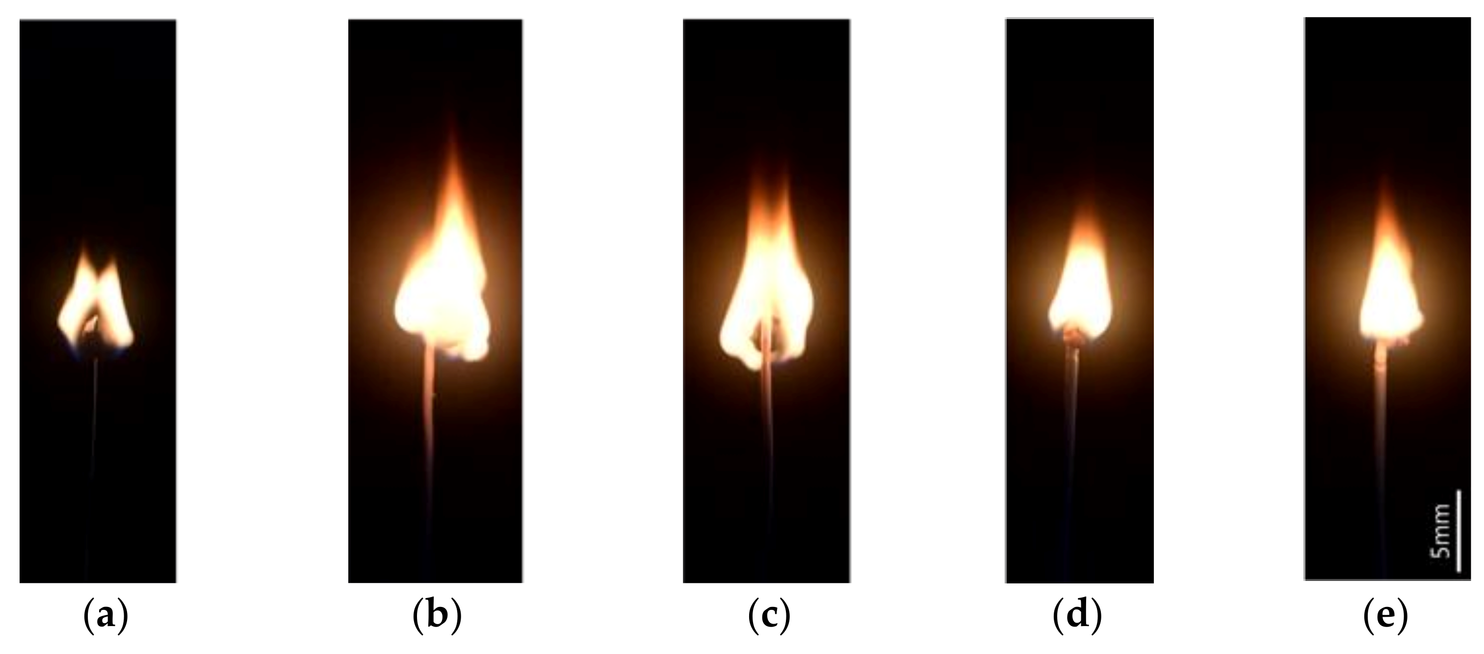 Energies 14 00957 g007