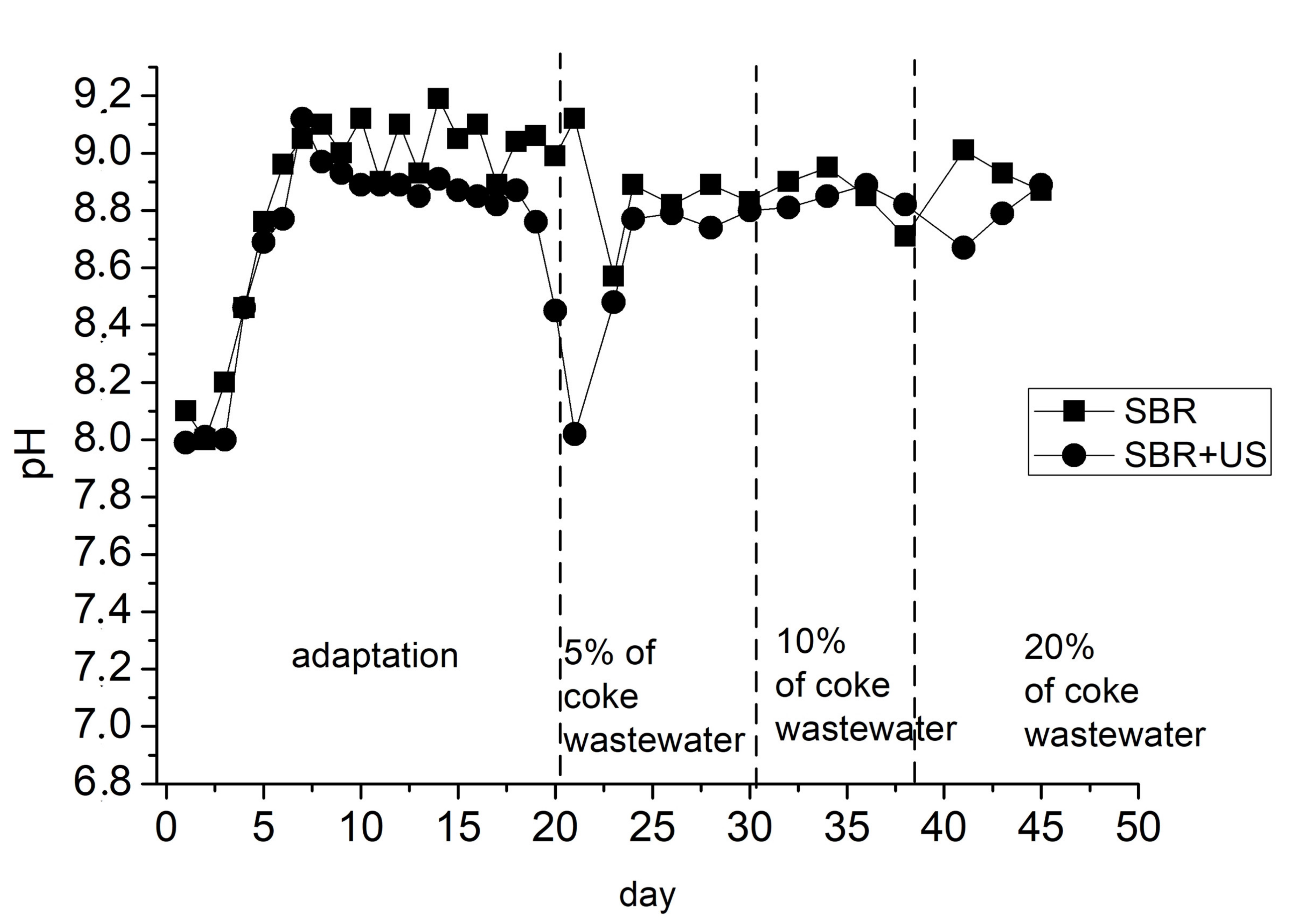 Energies 14 00963 g010