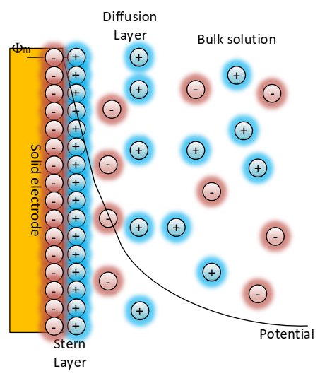 Energies 14 00970 g001