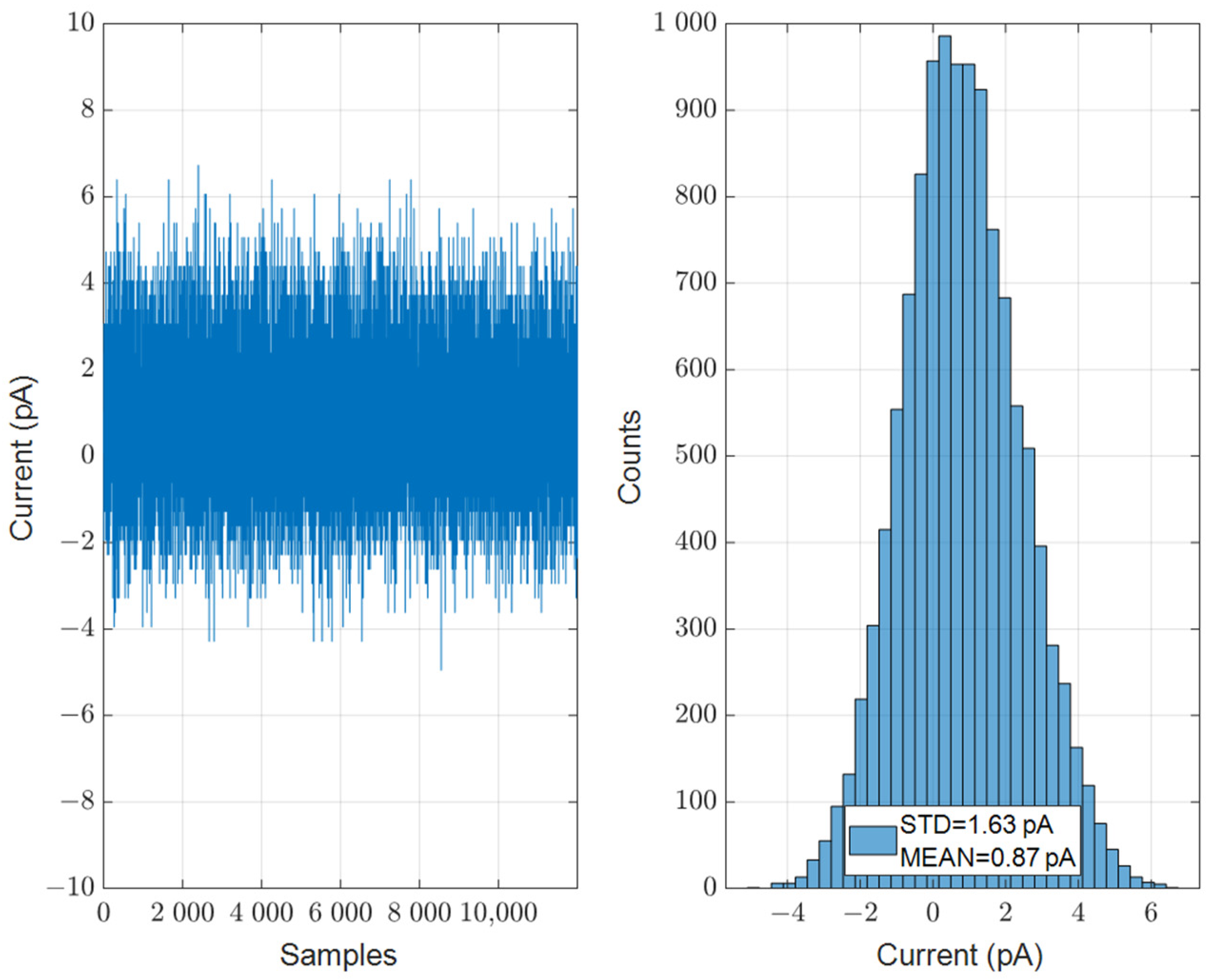 Energies 14 00970 g004