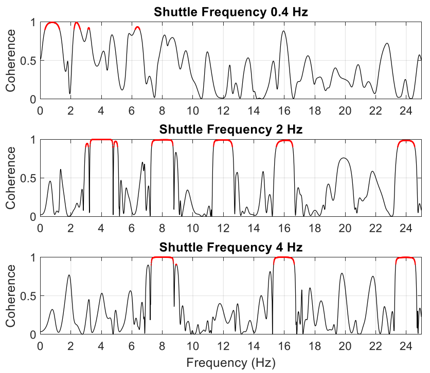 Energies 14 00970 g013