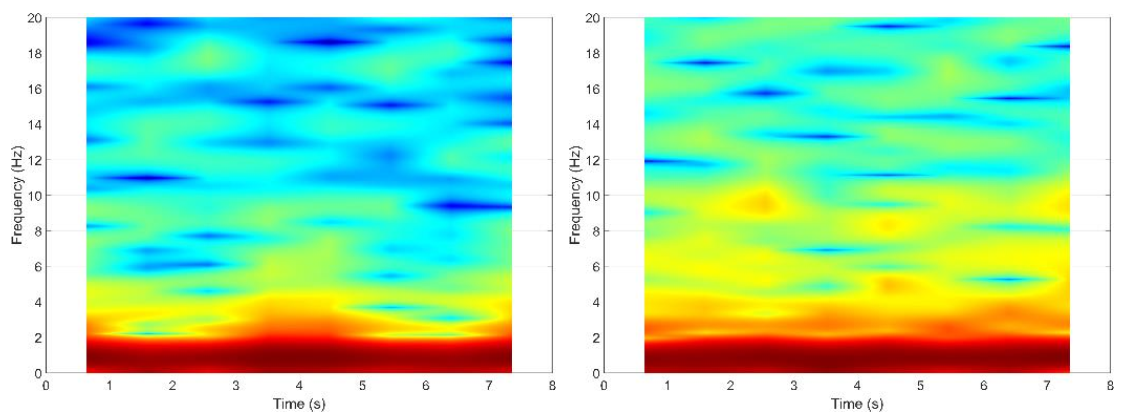 Energies 14 00970 g014