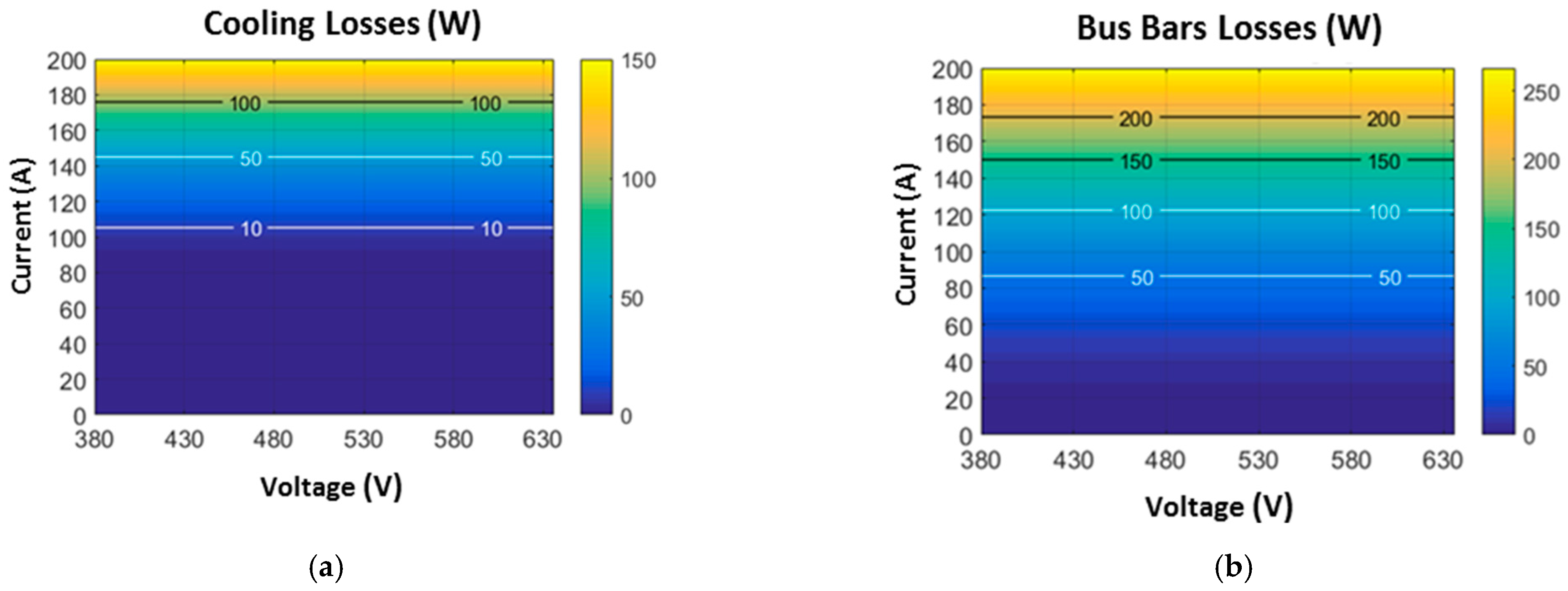 Energies 14 00985 g006