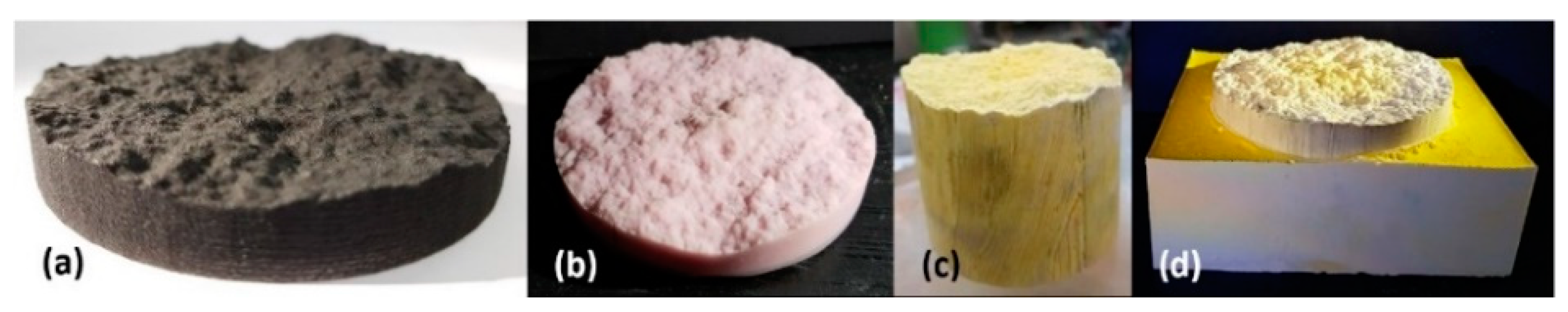 Energies 14 00987 g002