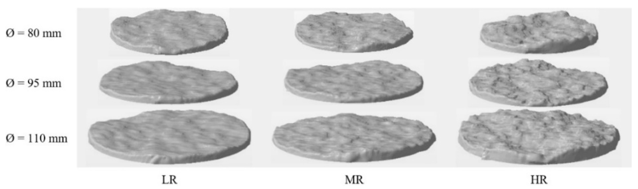 Energies 14 00987 g003