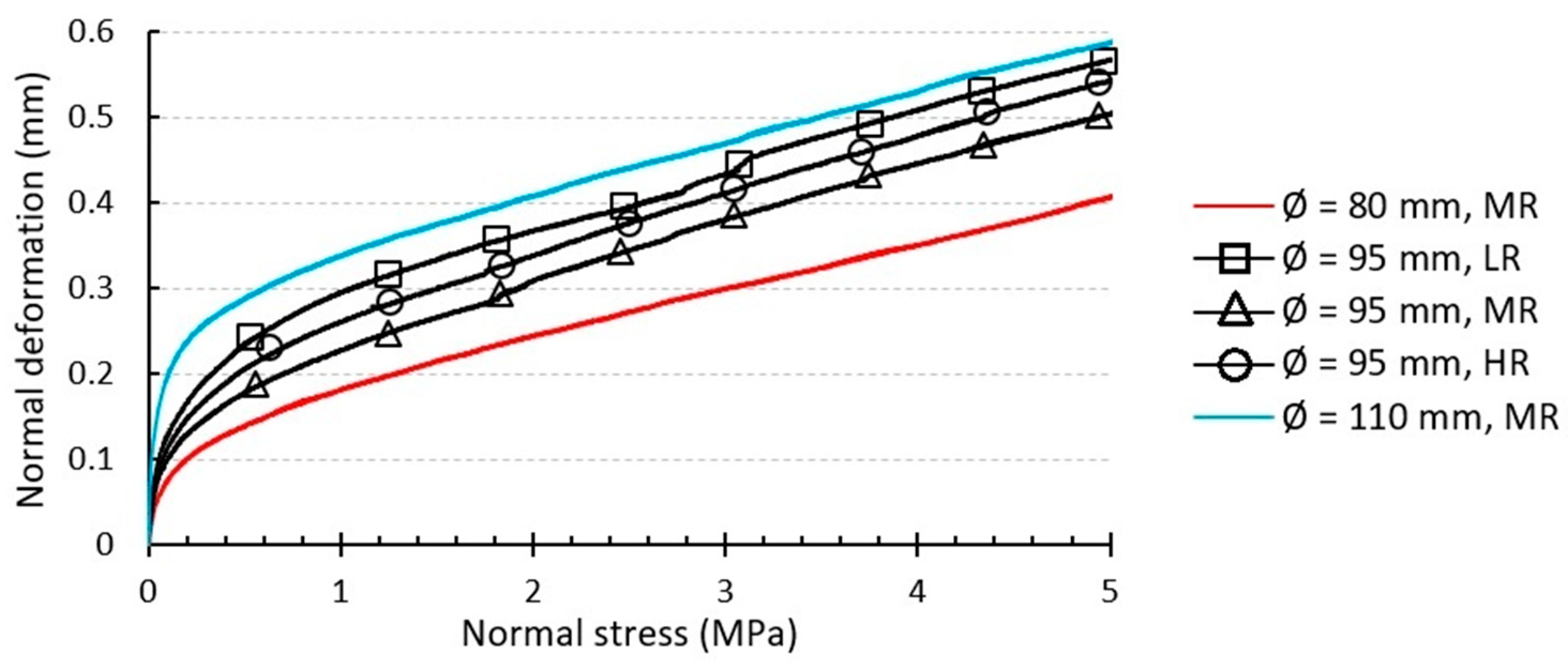 Energies 14 00987 g010