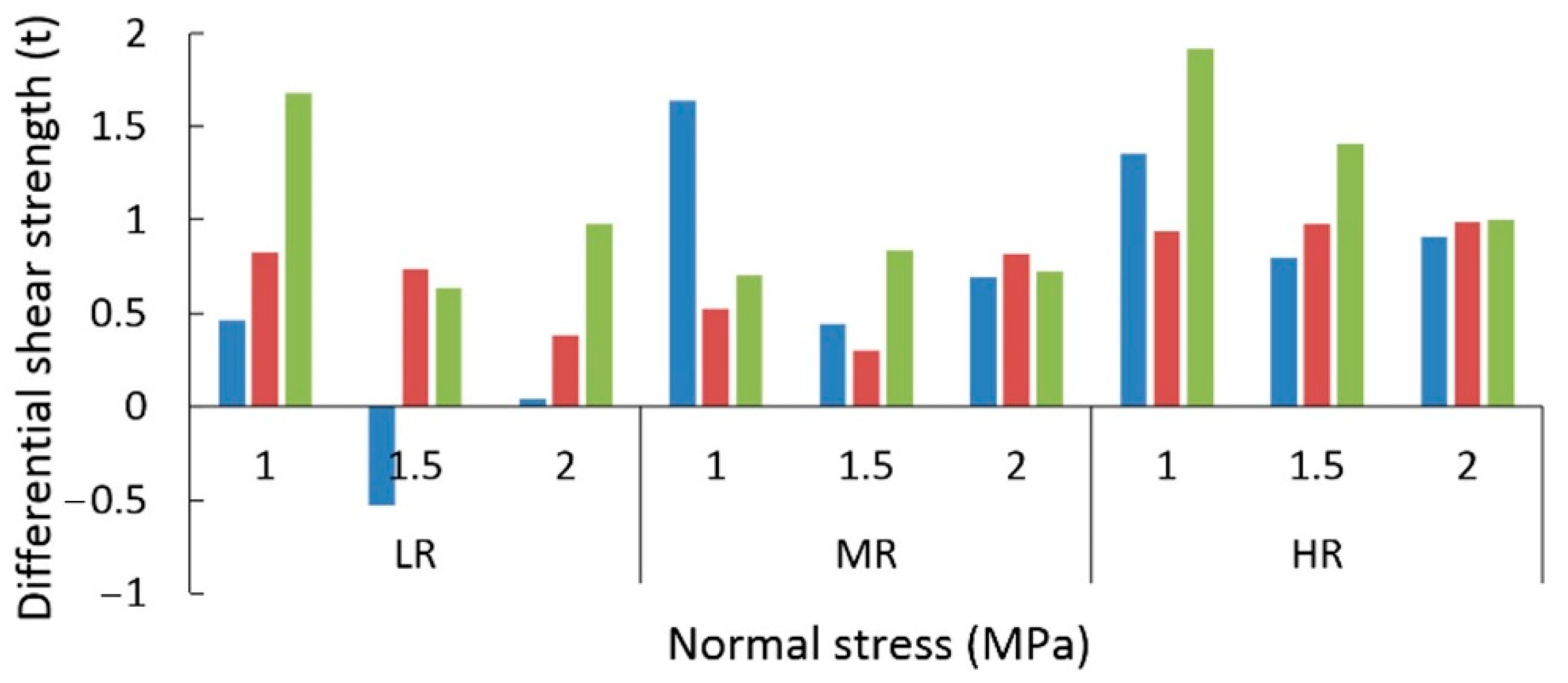 Energies 14 00987 g012