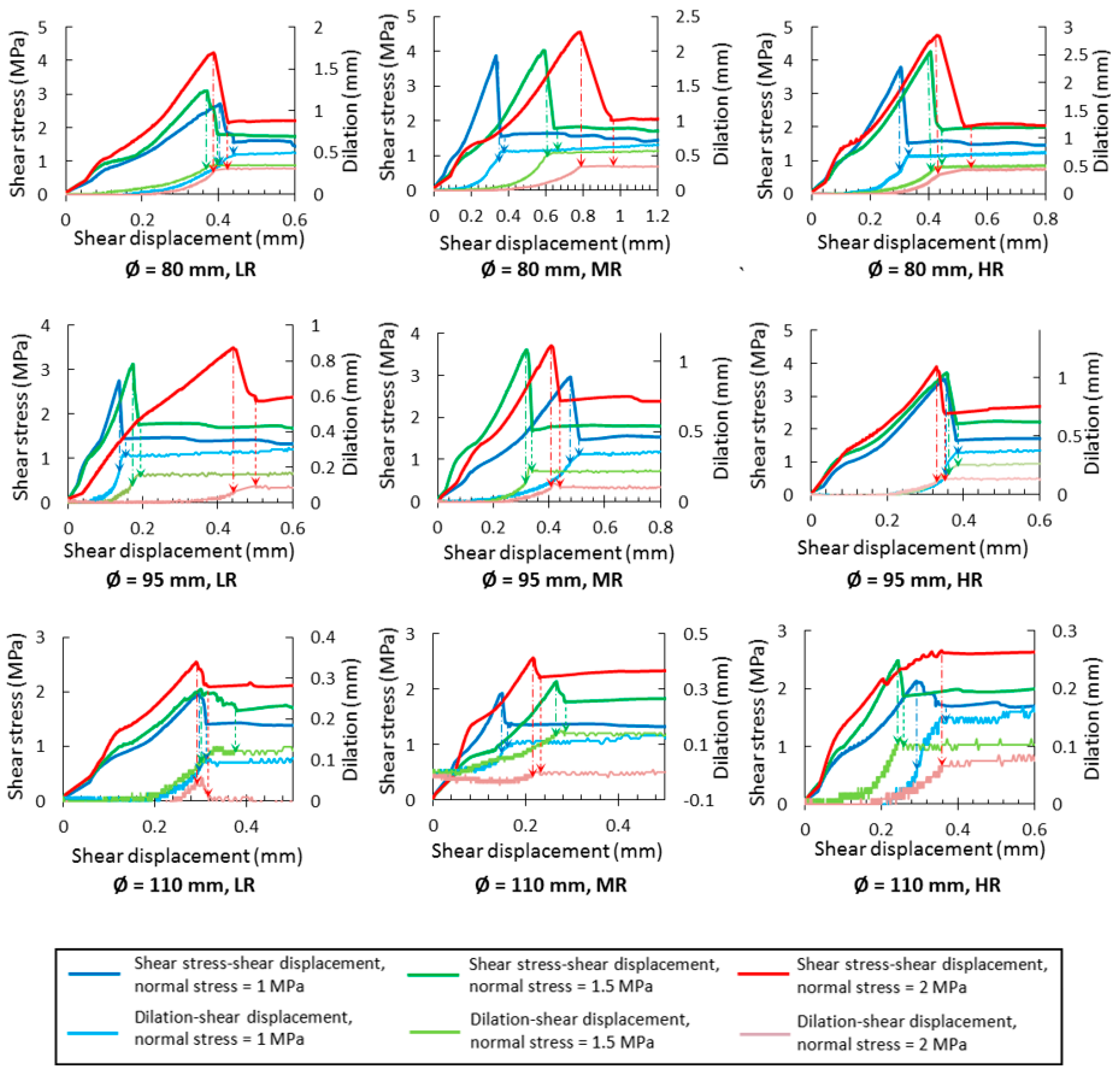 Energies 14 00987 g014