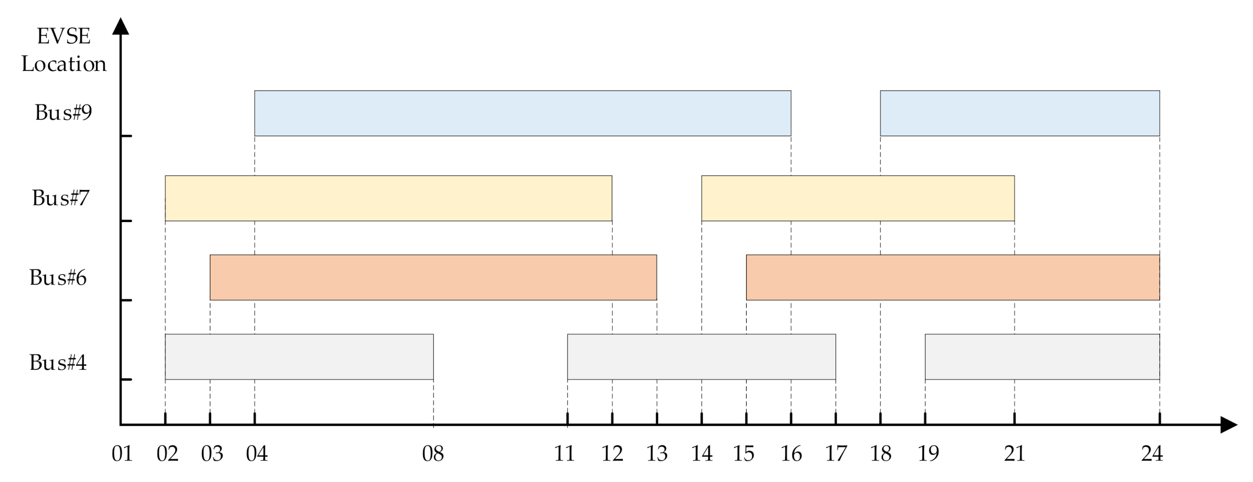 Energies 14 00992 g006 Energies 14 00992 g006