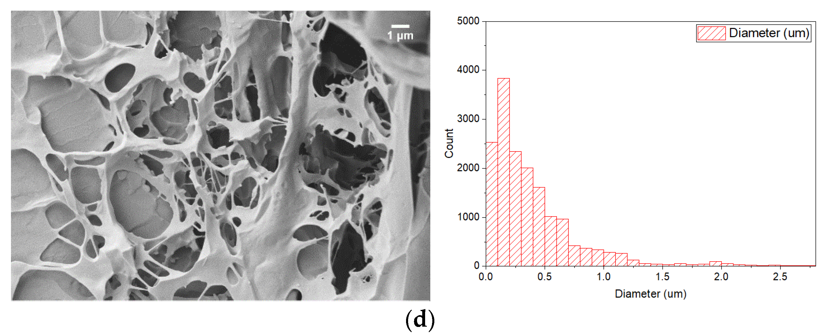 Energies 14 00995 g007b