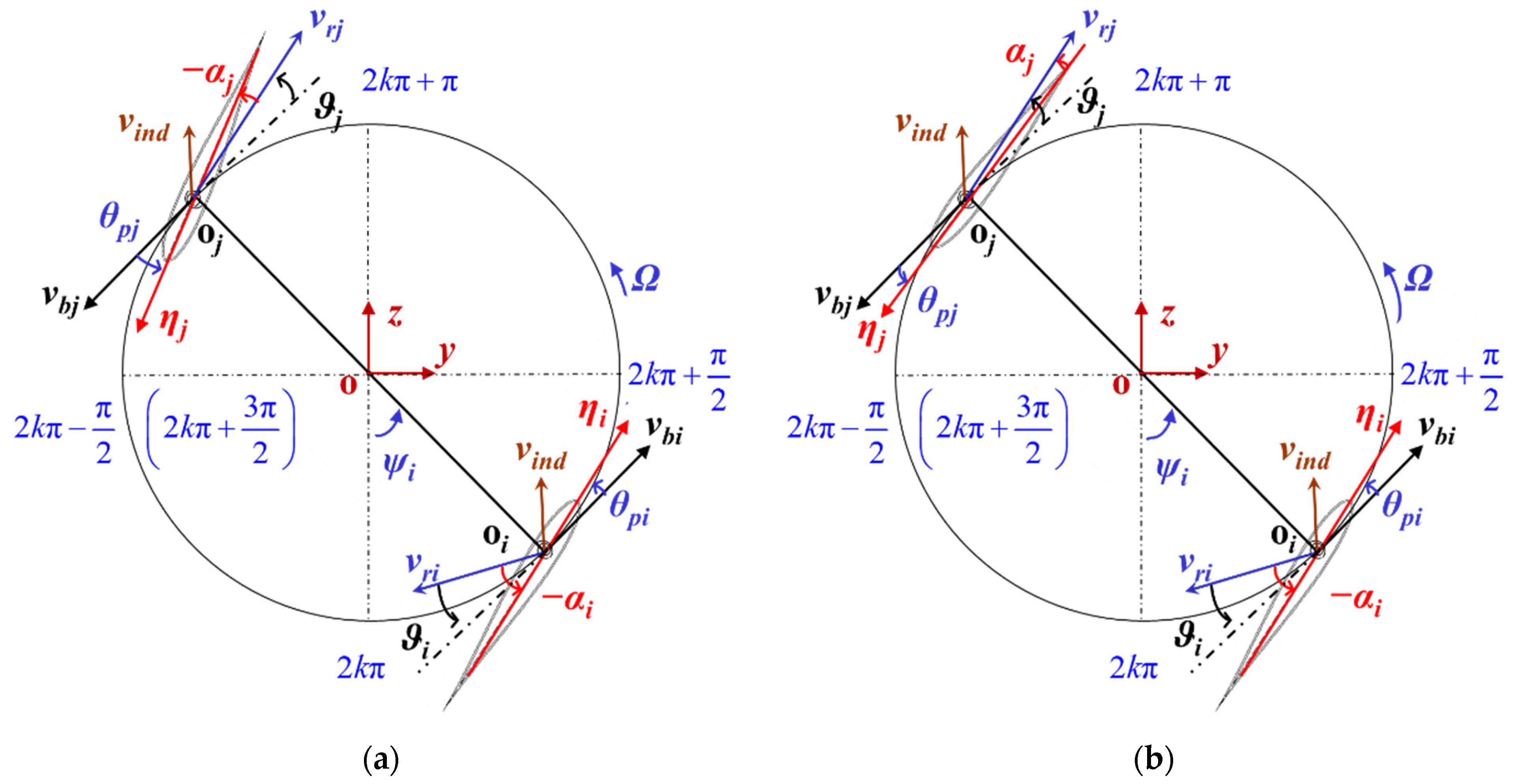 Energies 14 00996 g002 Energies 14 00996 g002