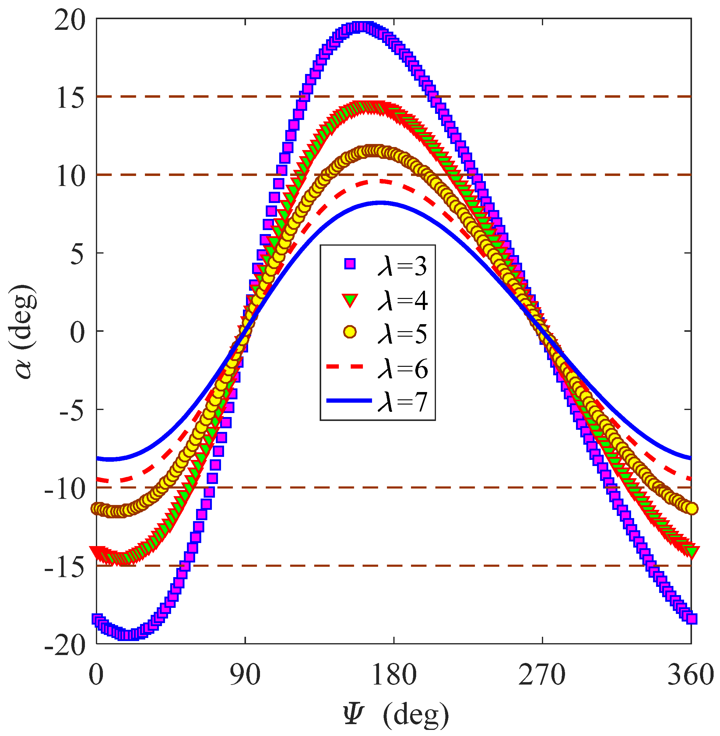 Energies 14 00996 g004 Energies 14 00996 g004