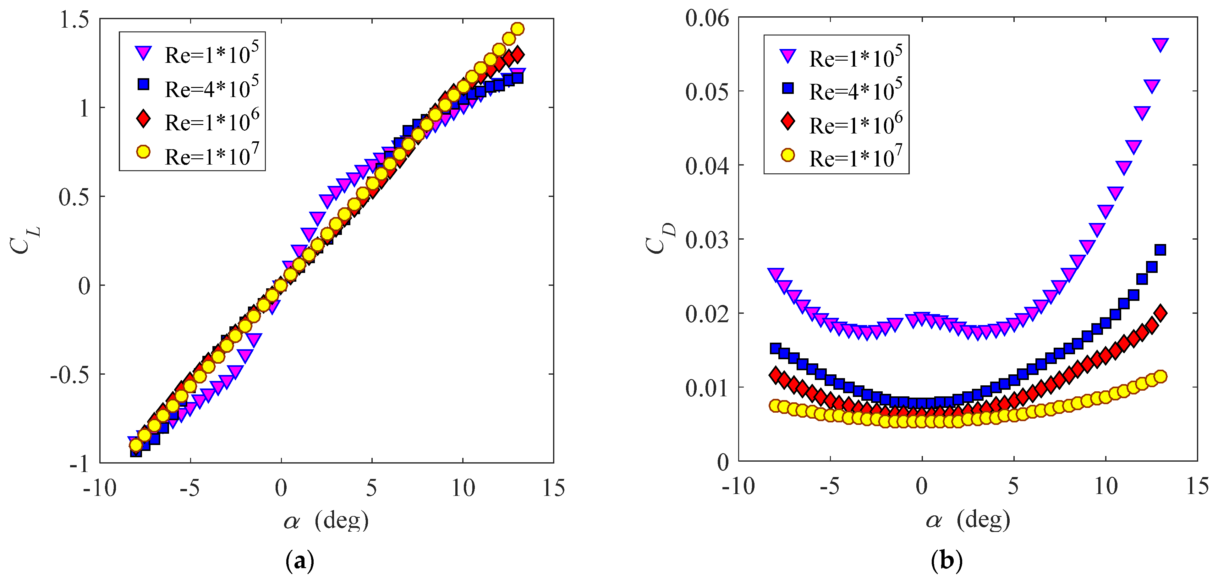 Energies 14 00996 g005 Energies 14 00996 g005