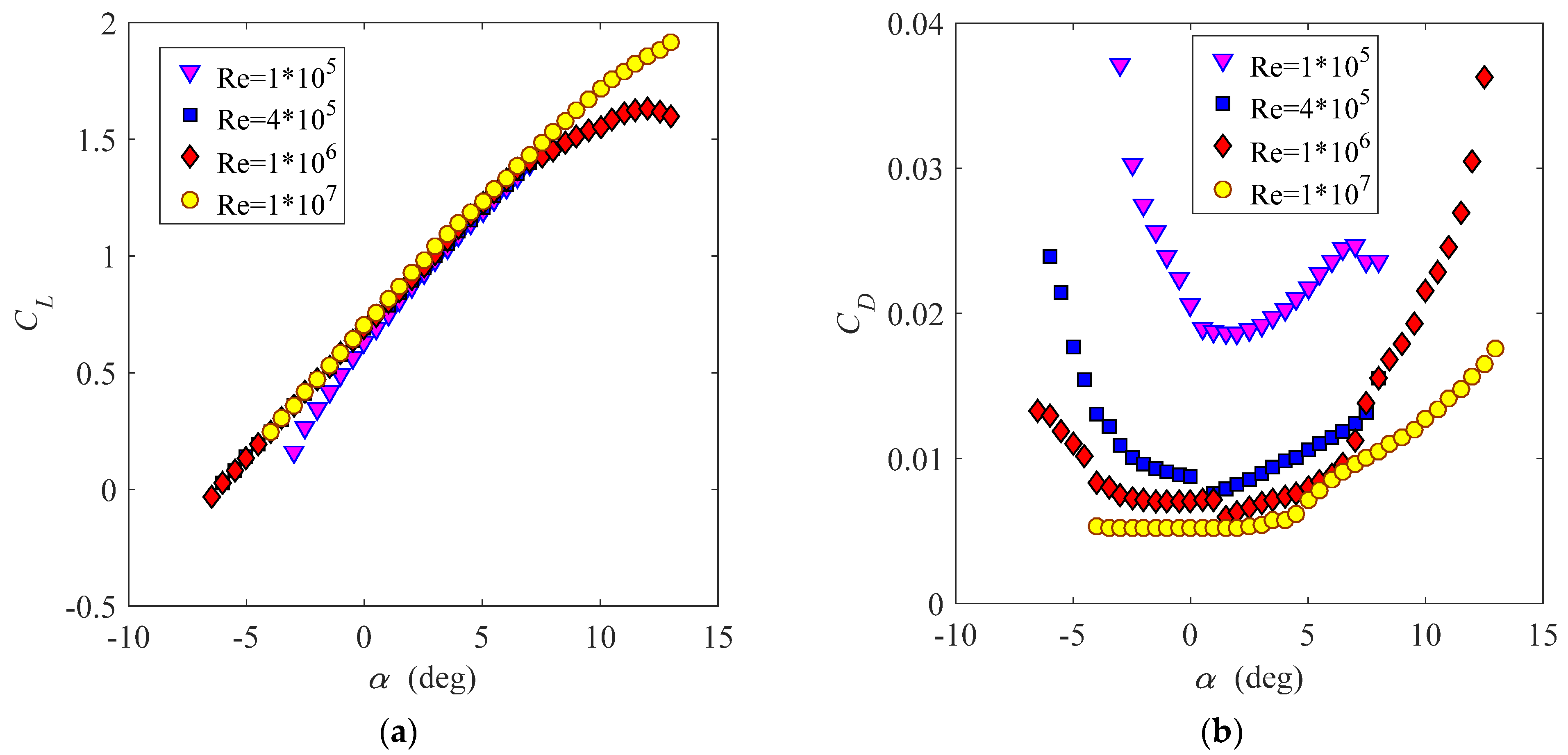 Energies 14 00996 g006 Energies 14 00996 g006
