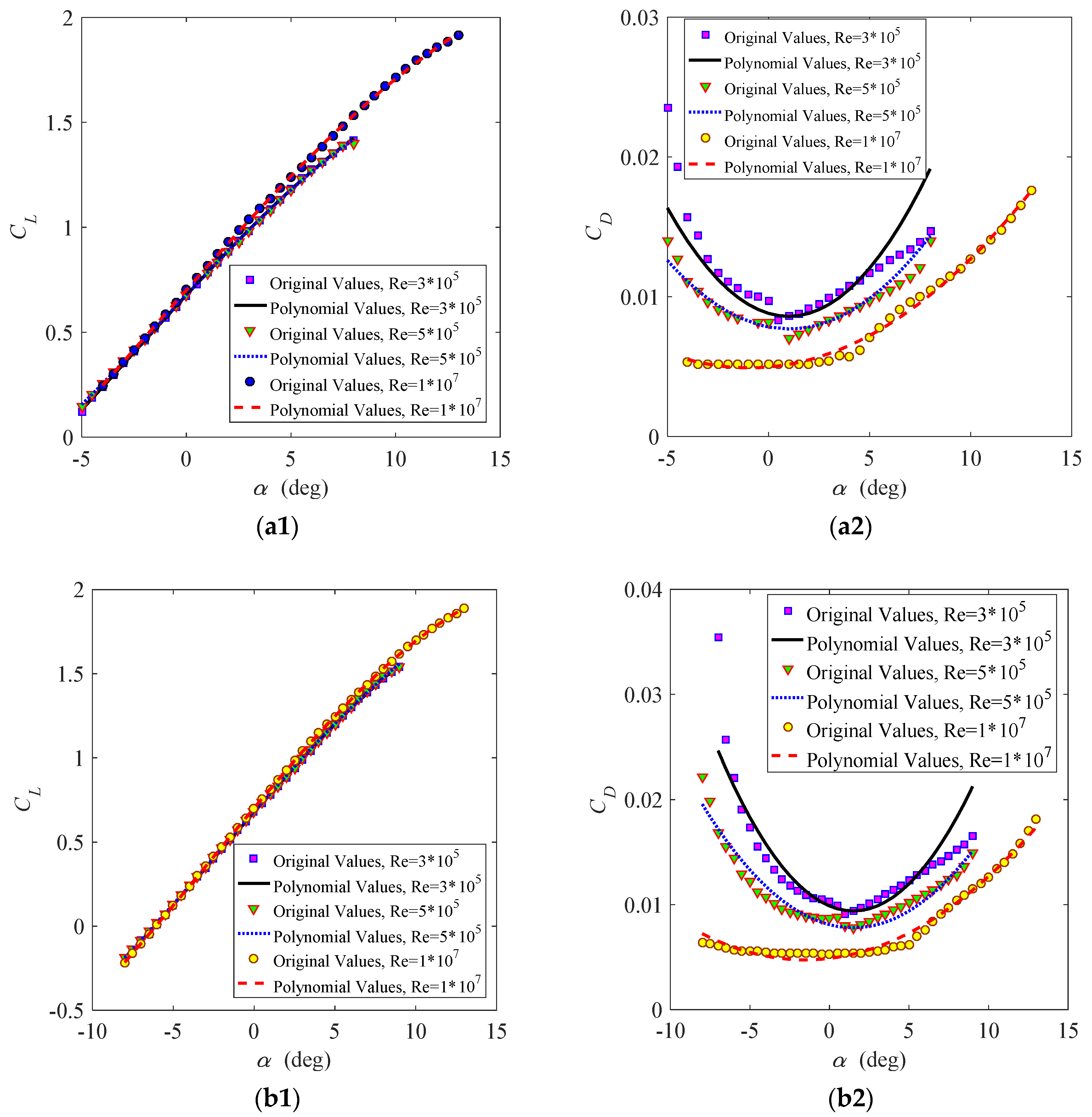 Energies 14 00996 g008 Energies 14 00996 g008