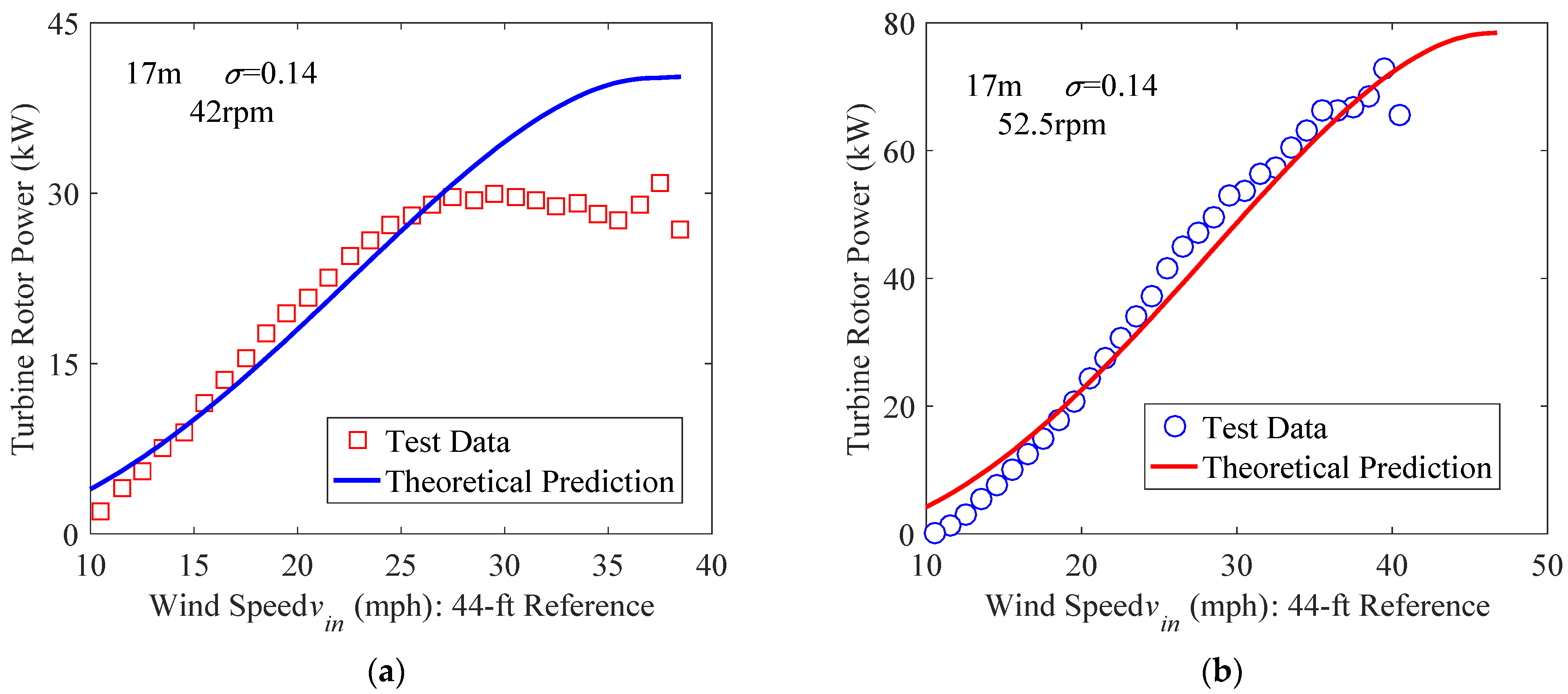 Energies 14 00996 g009 Energies 14 00996 g009