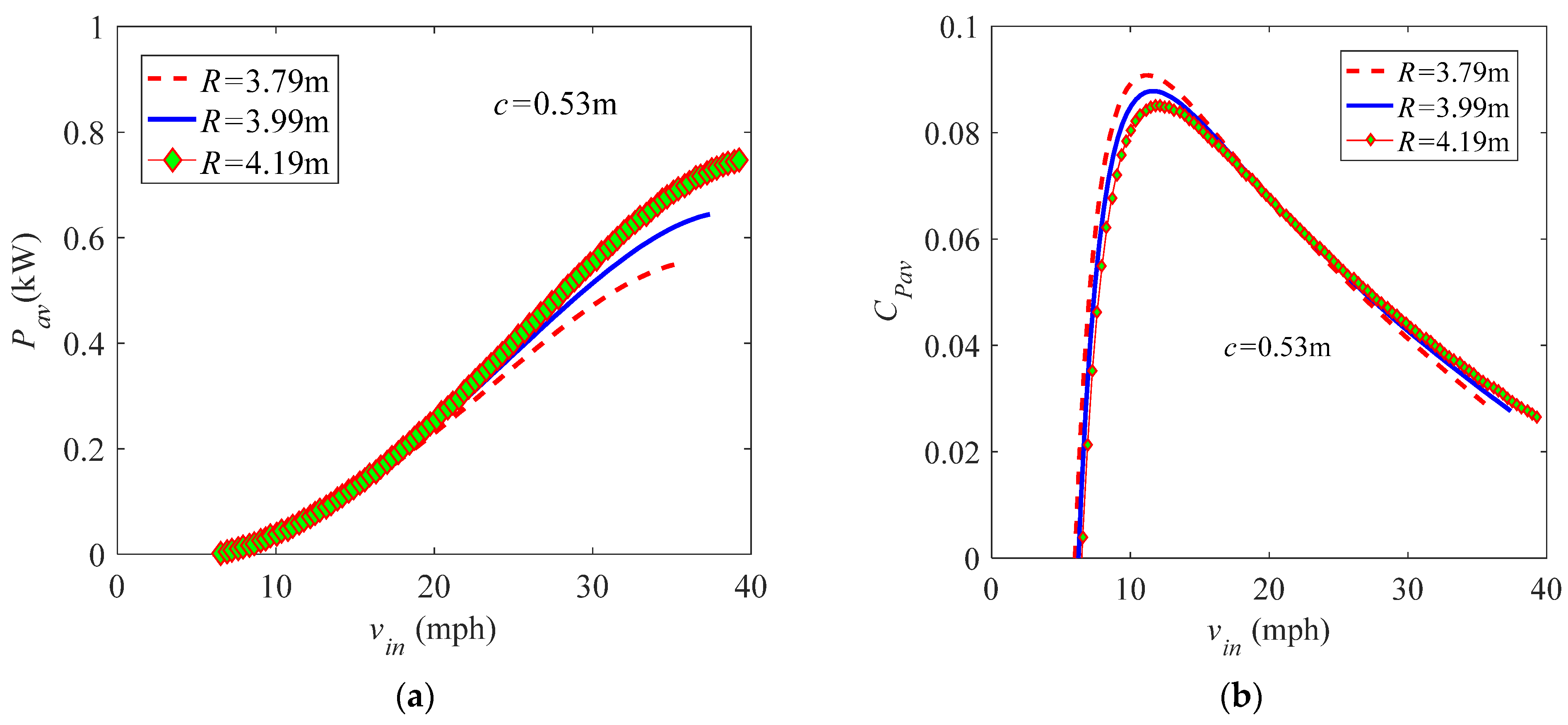 Energies 14 00996 g017 Energies 14 00996 g017