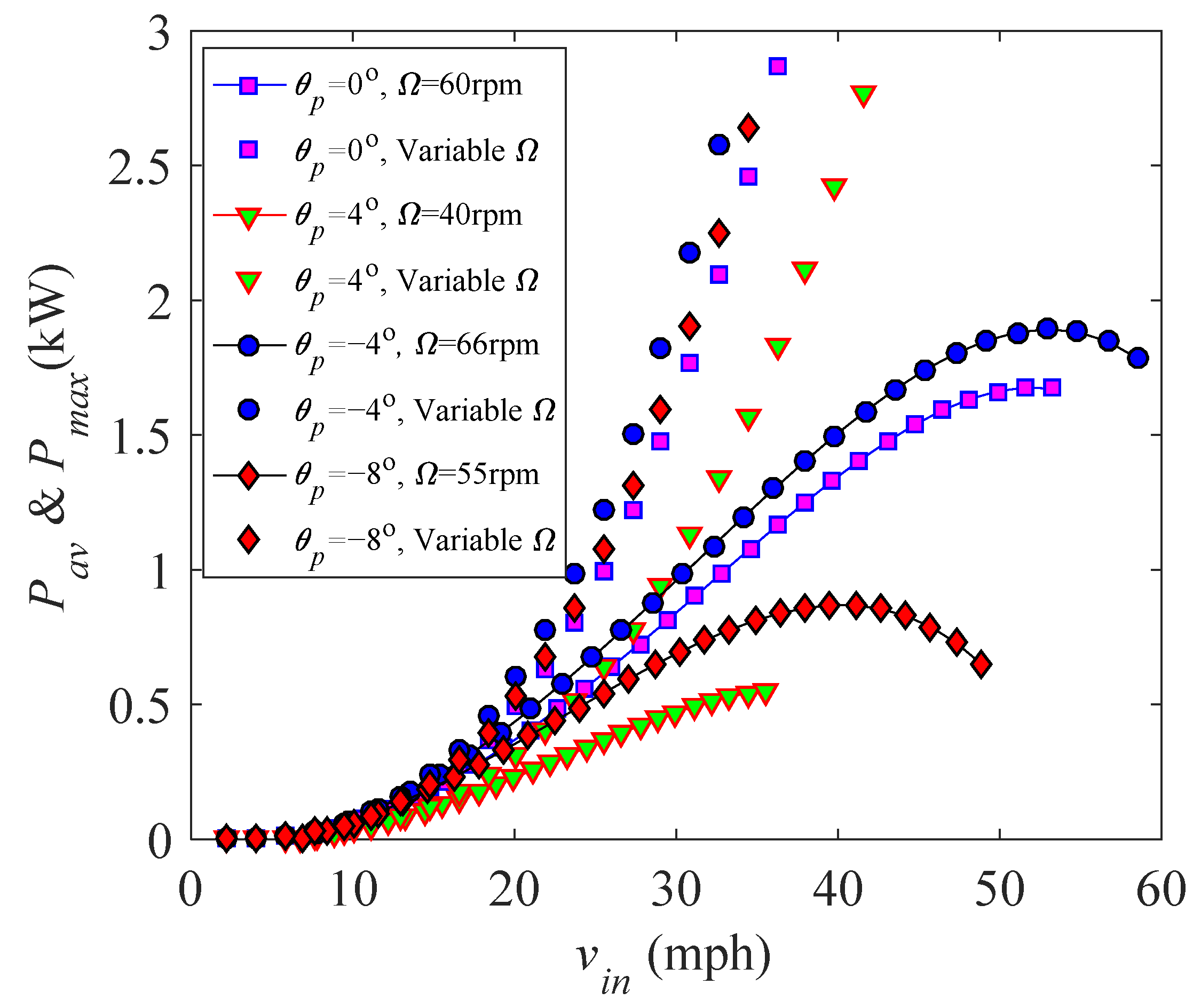 Energies 14 00996 g021 Energies 14 00996 g021