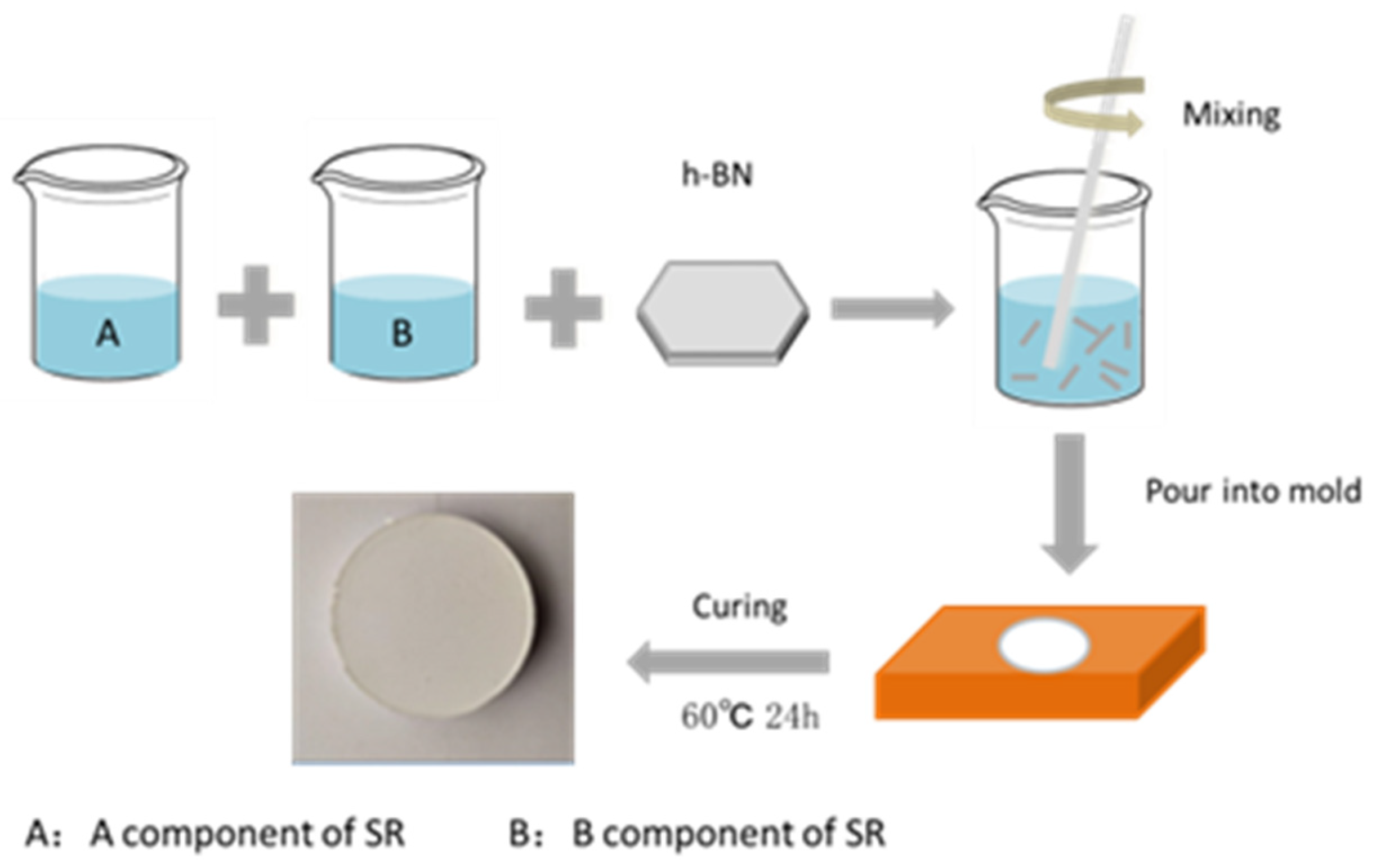 Energies 14 00999 g001