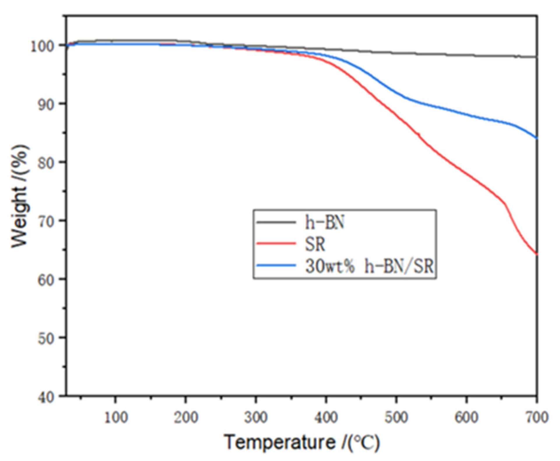 Energies 14 00999 g007
