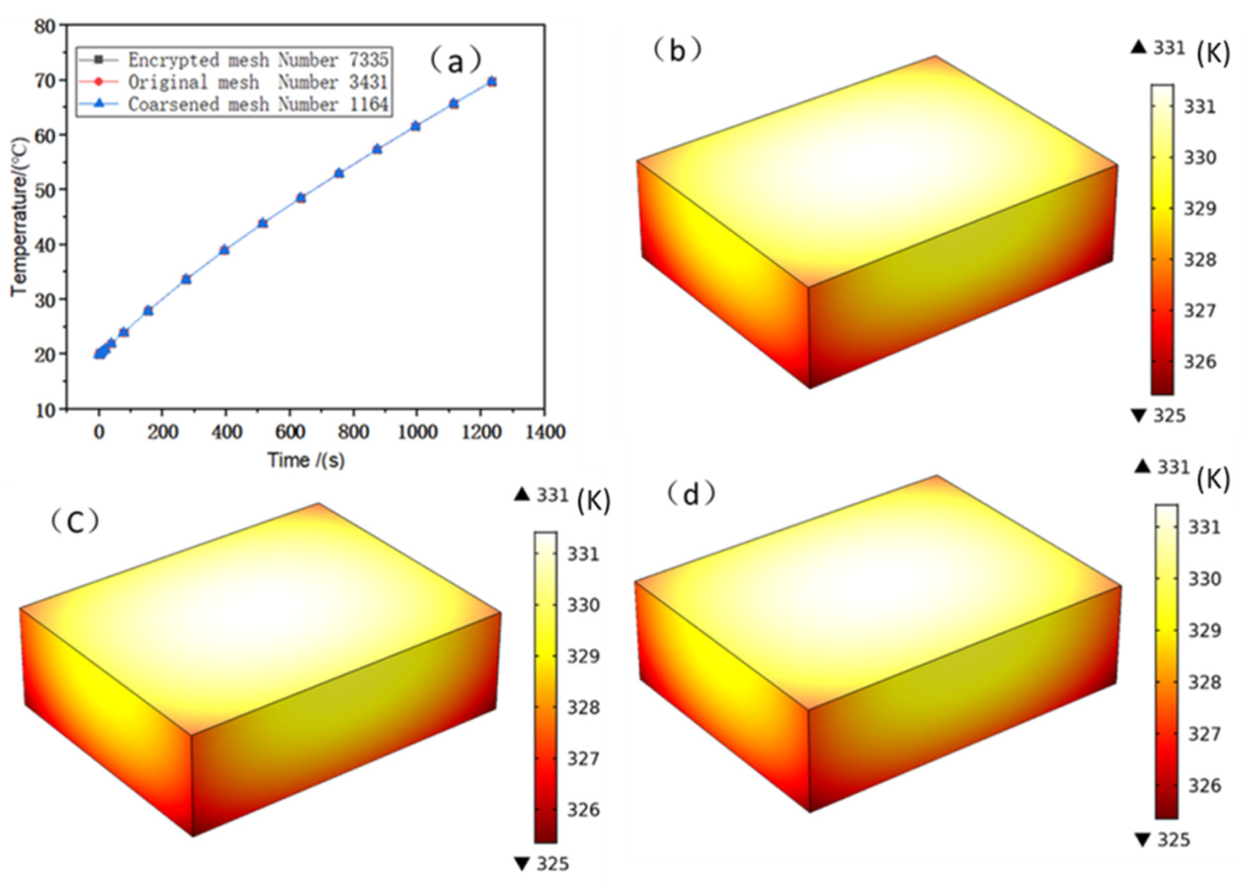 Energies 14 00999 g011