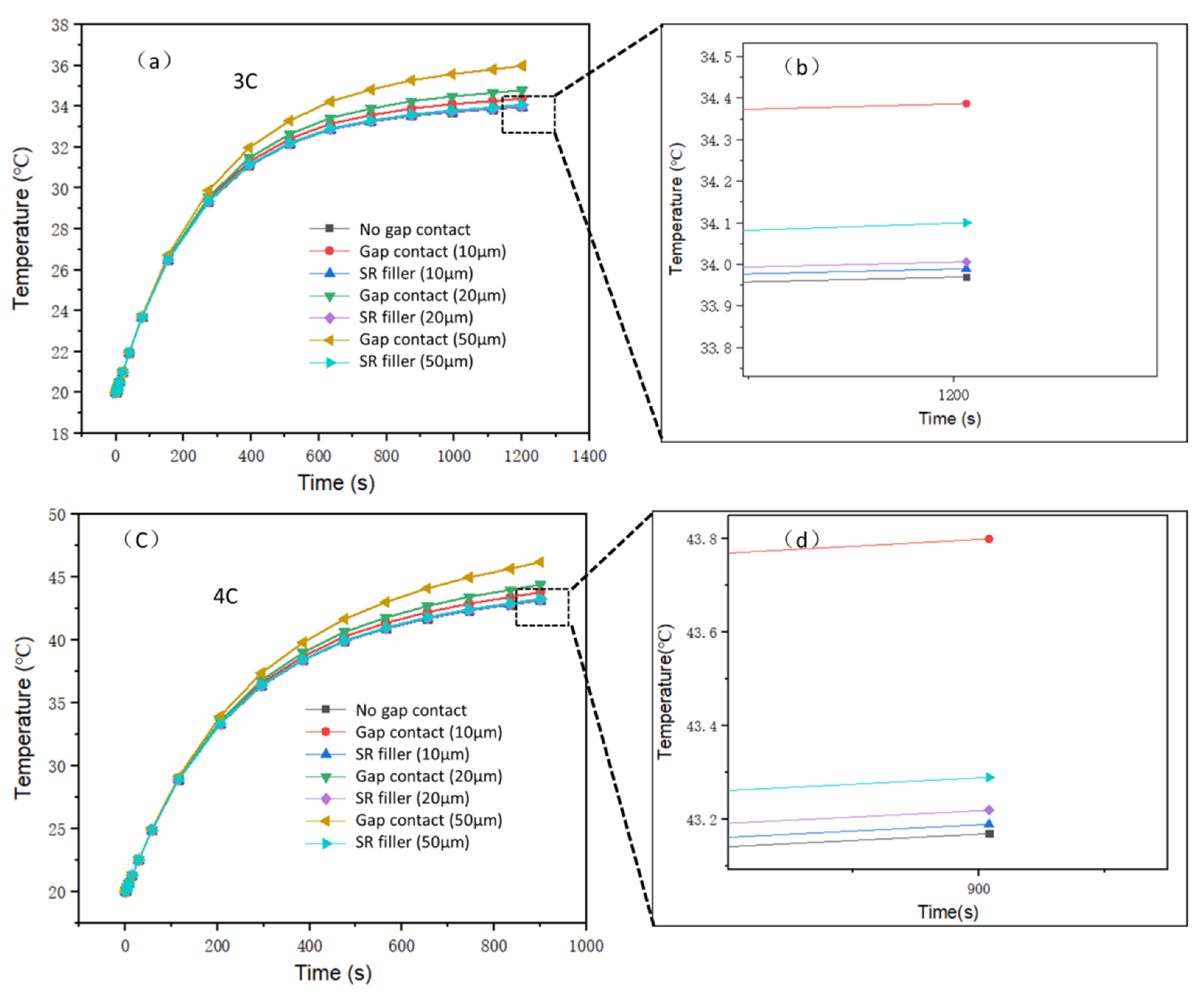 Energies 14 00999 g012