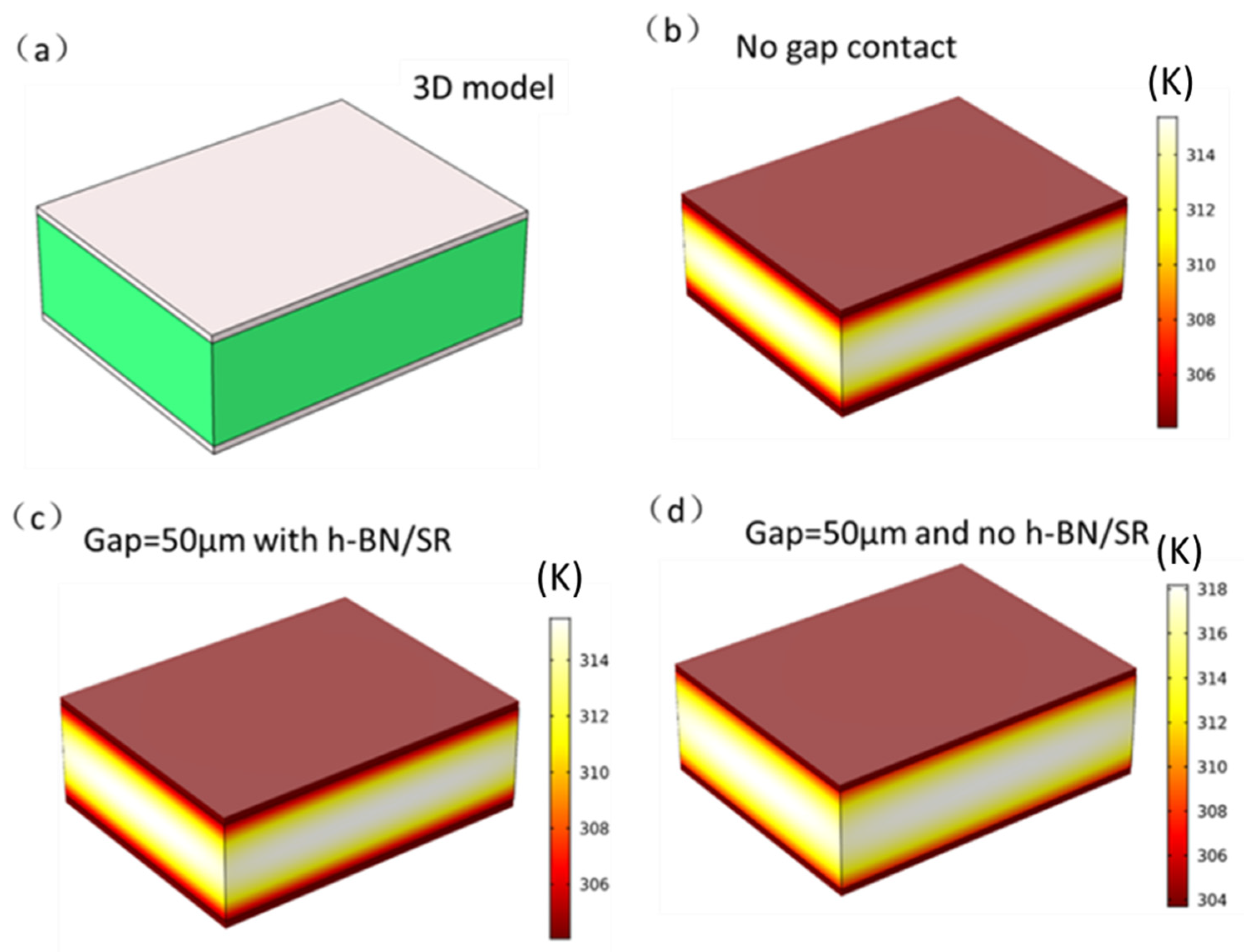 Energies 14 00999 g013