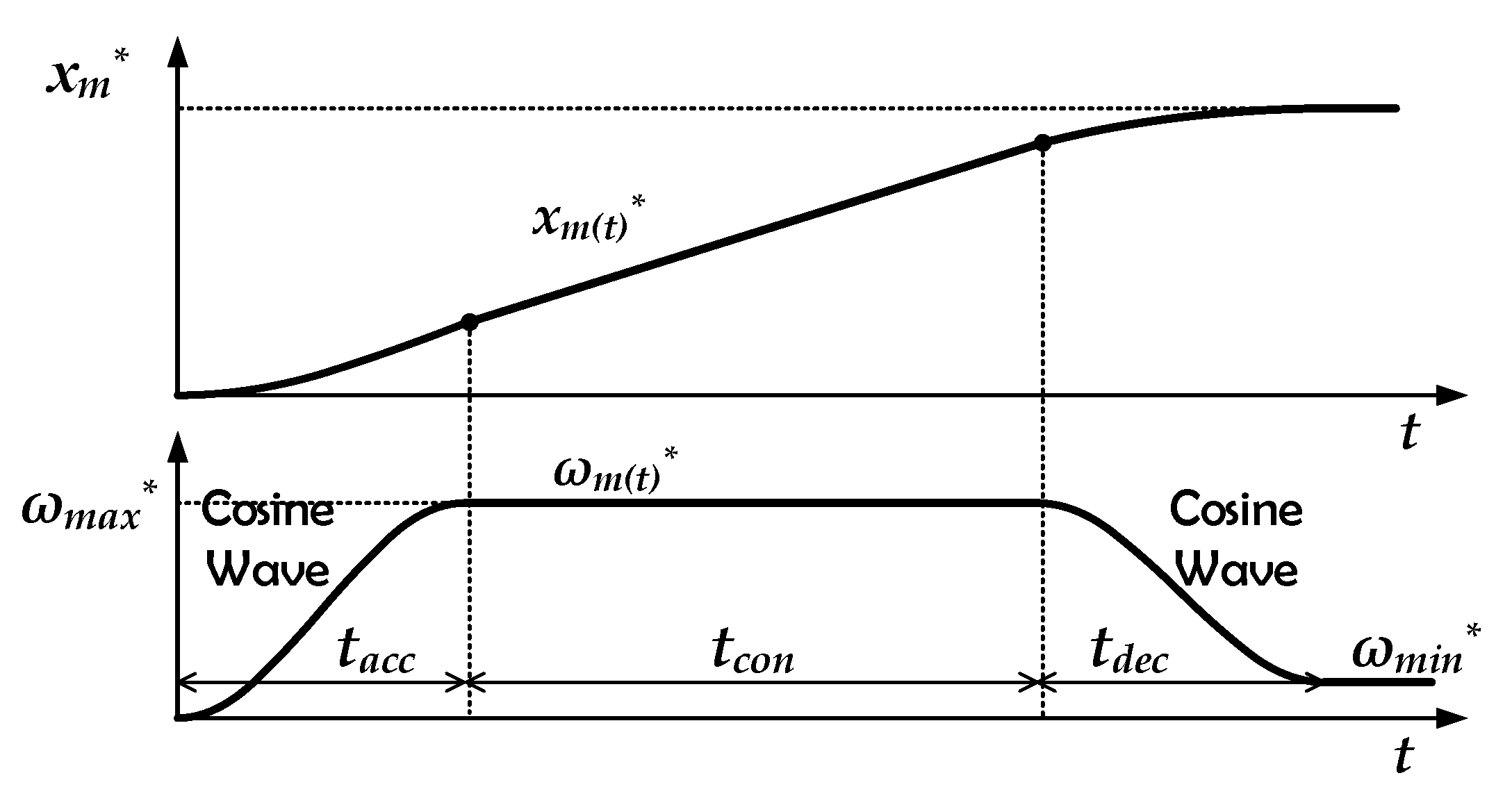 Energies 14 01000 g008
