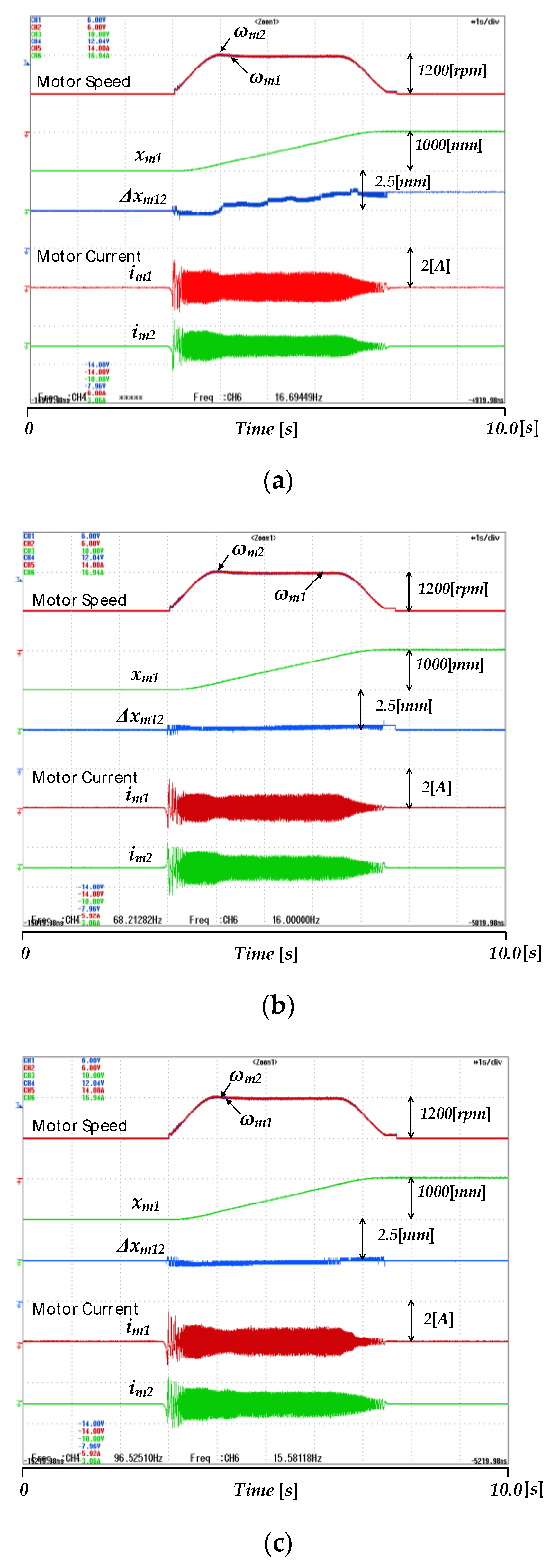 Energies 14 01000 g012