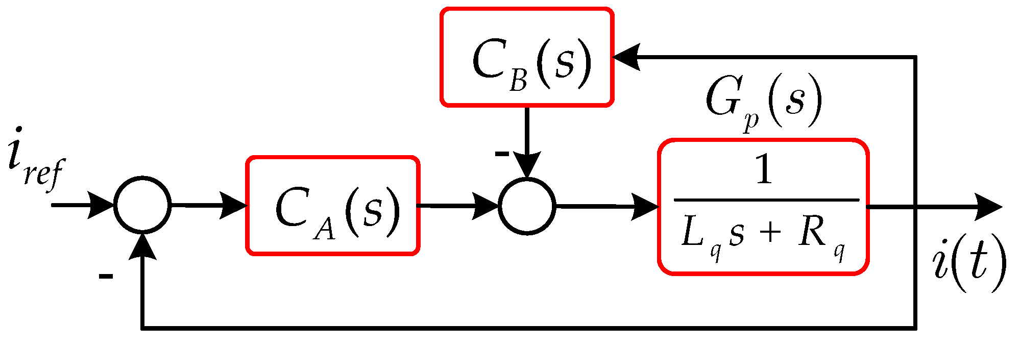 Energies 14 01015 g001