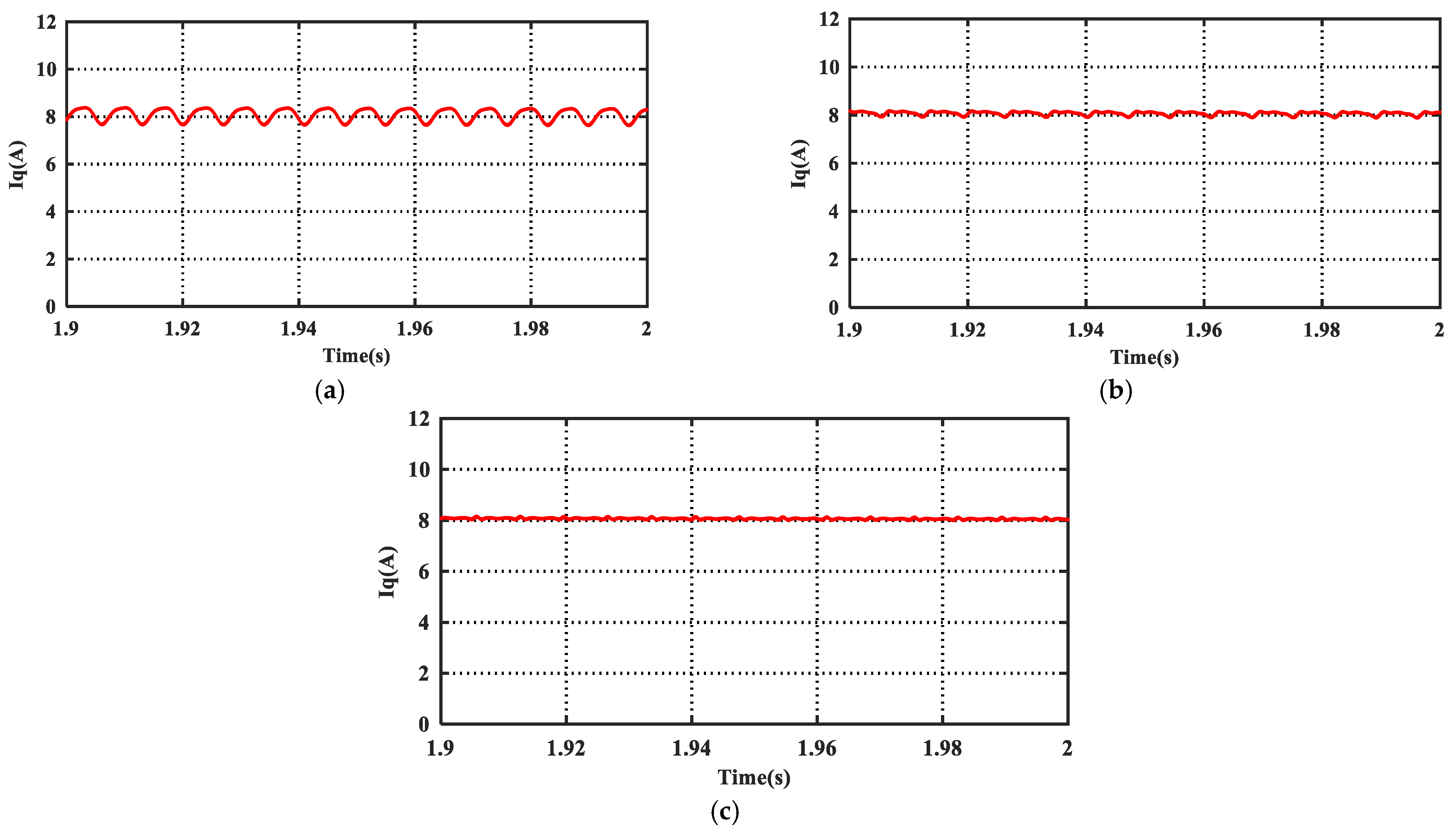 Energies 14 01015 g011
