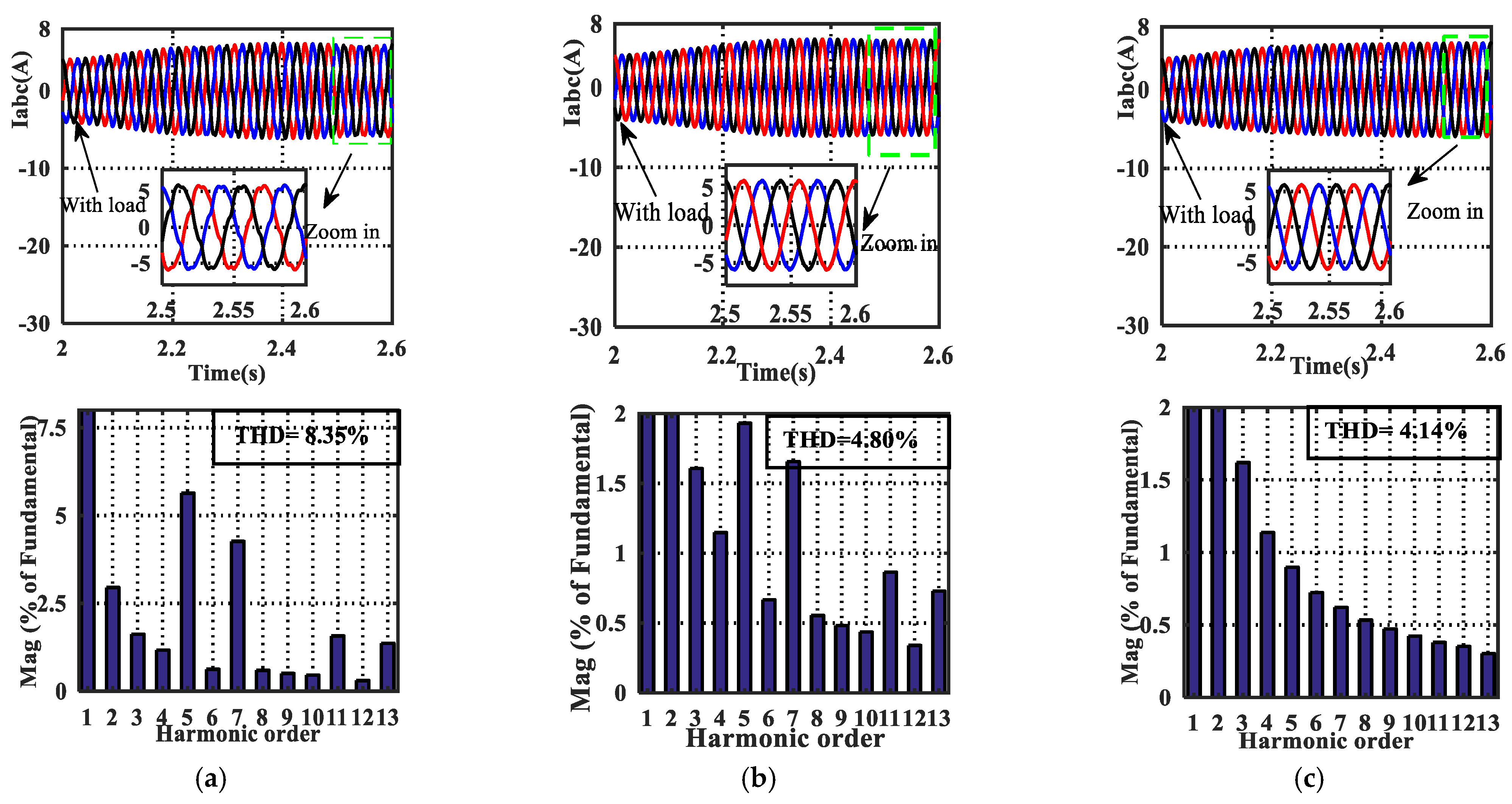 Energies 14 01015 g012
