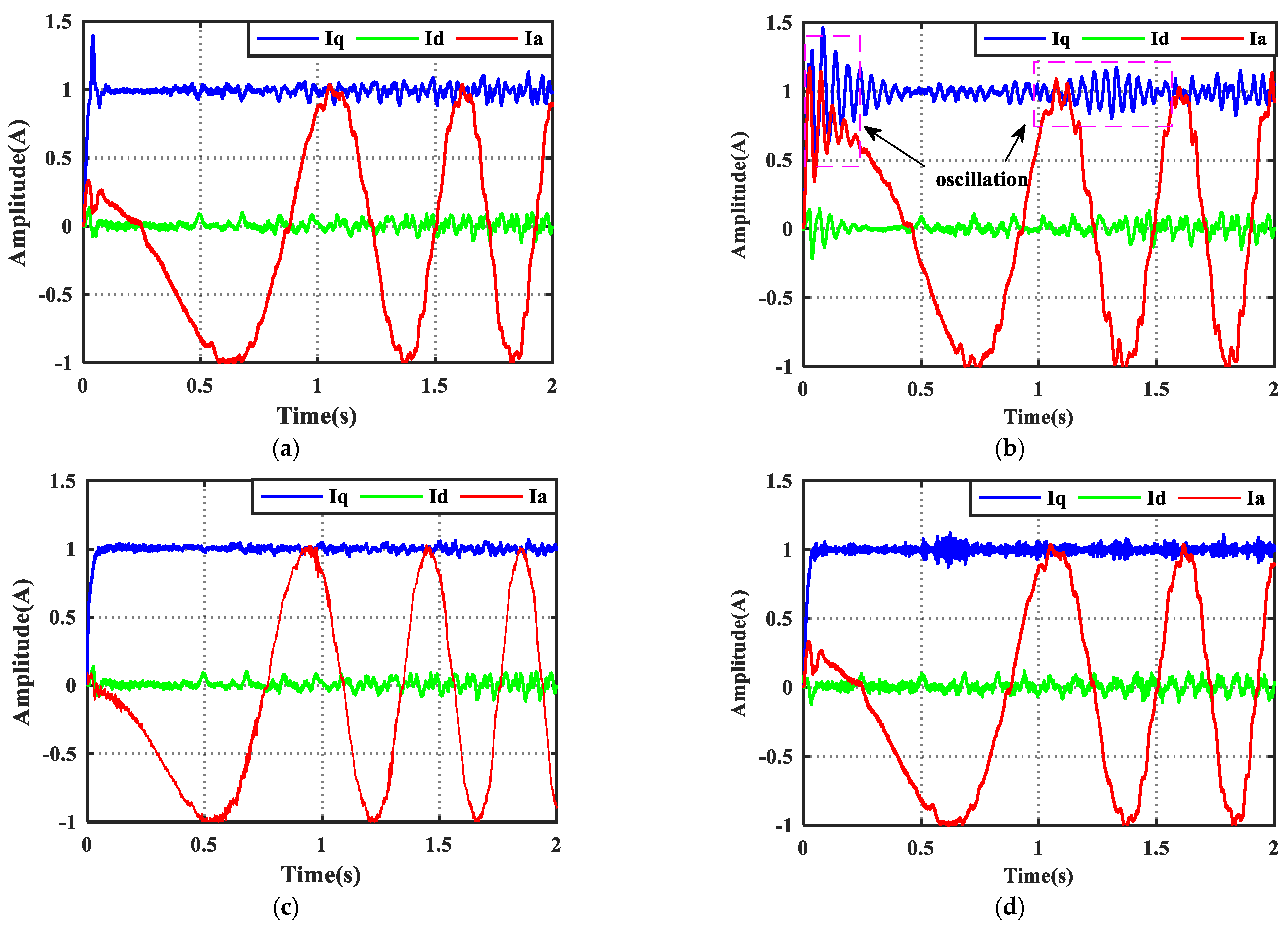 Energies 14 01015 g016