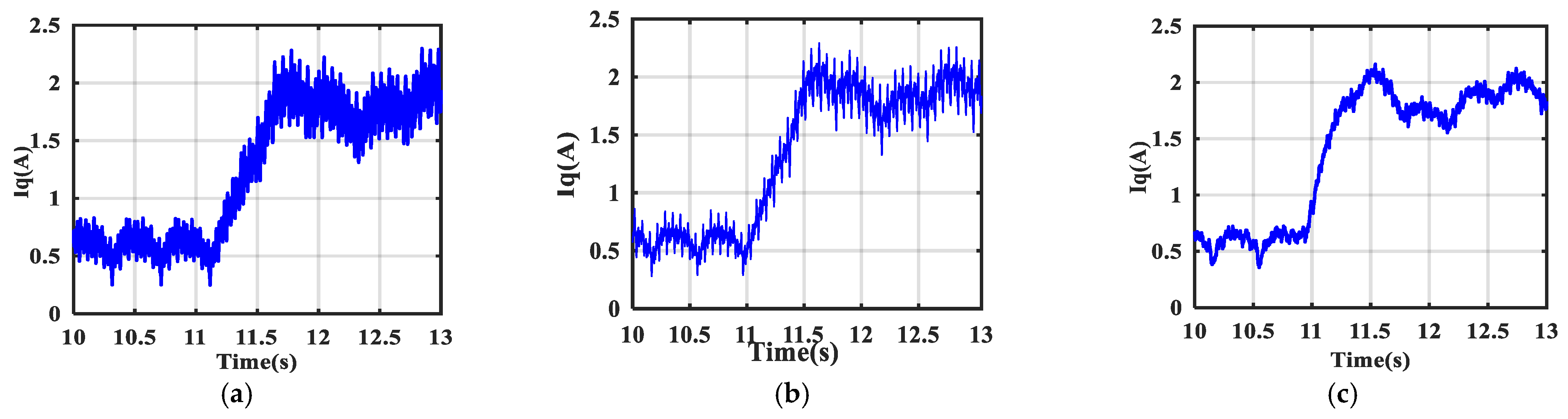 Energies 14 01015 g019