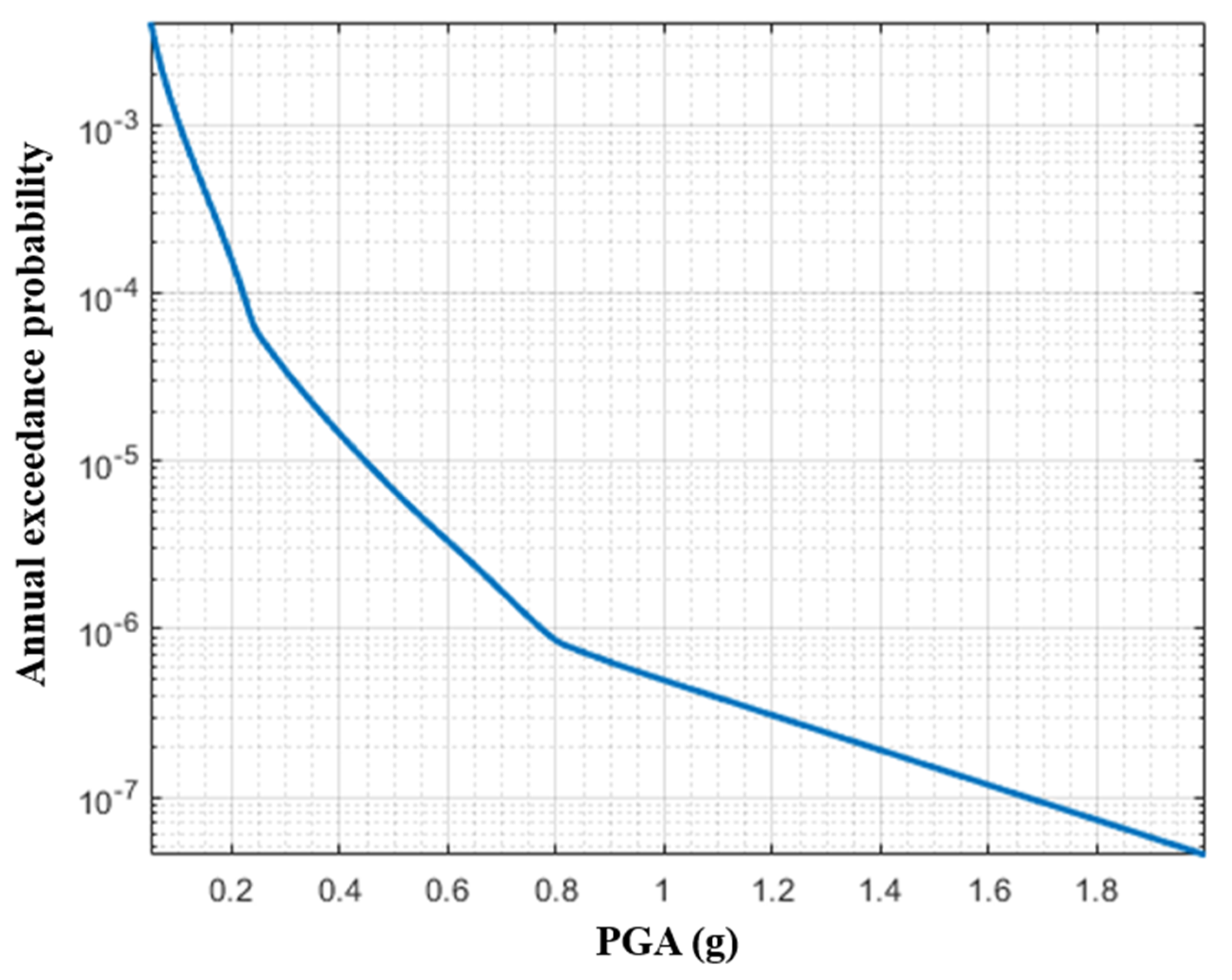 Energies 14 01017 g006