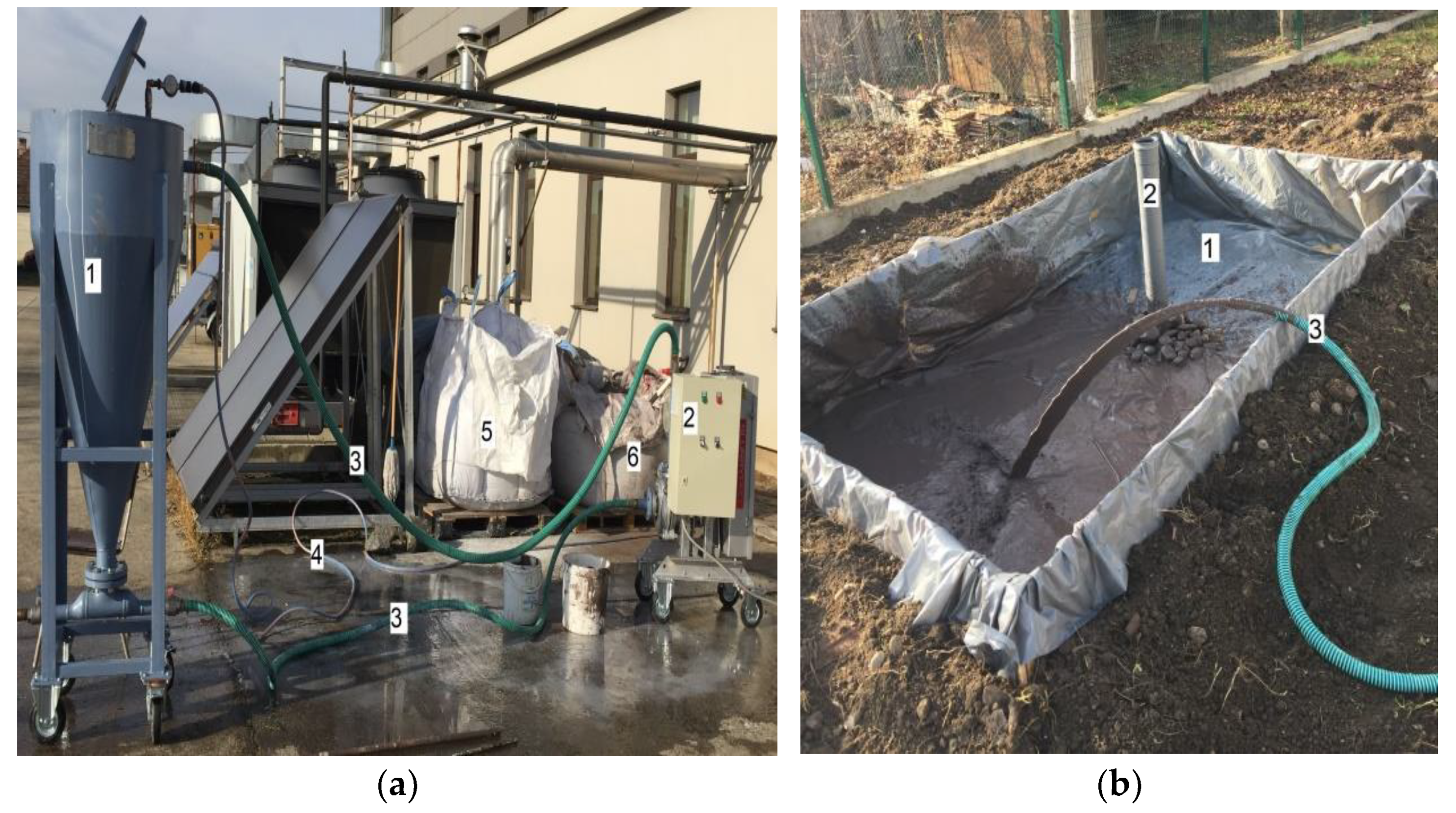 Energies 14 01025 g001