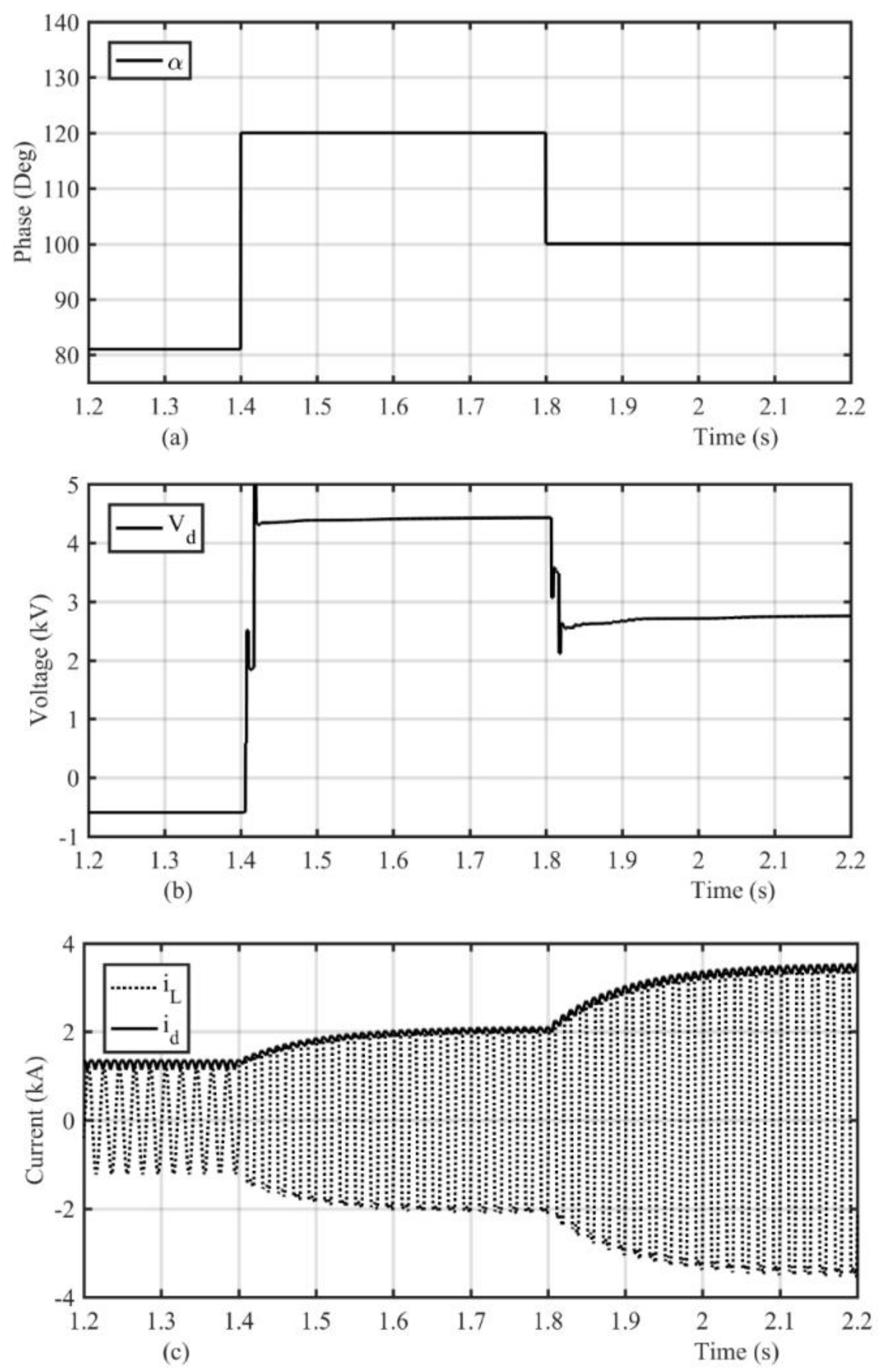Energies 14 01026 g008