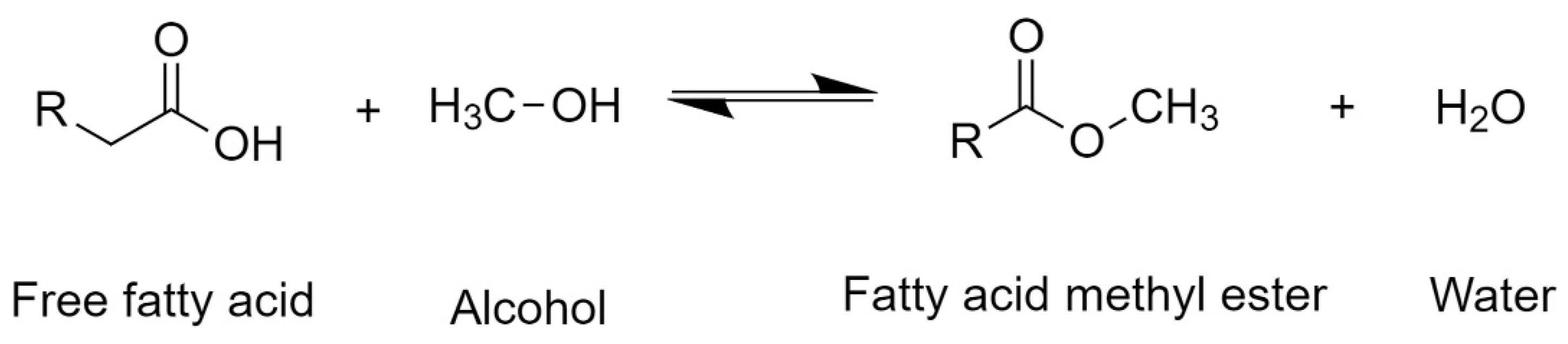 Energies 14 01031 g002