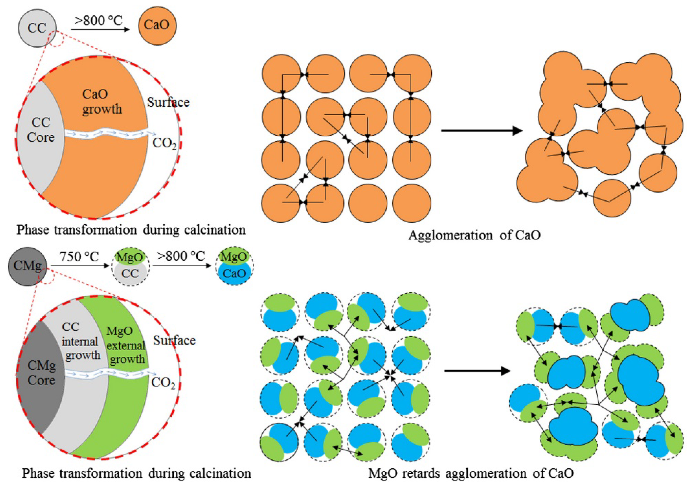 Energies 14 01031 g004