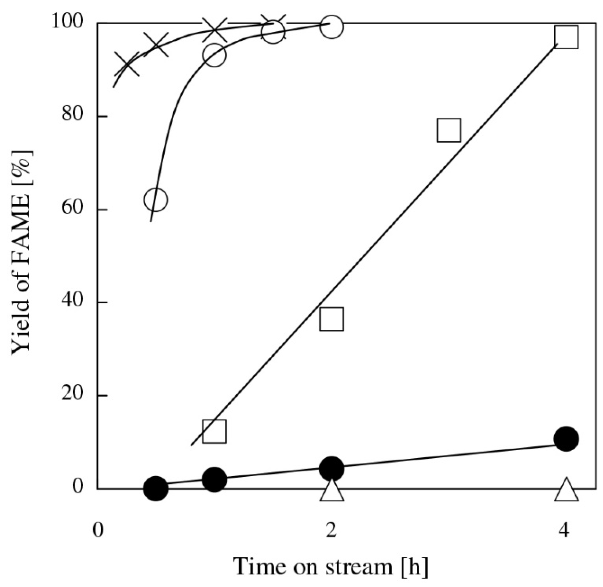 Energies 14 01031 g005